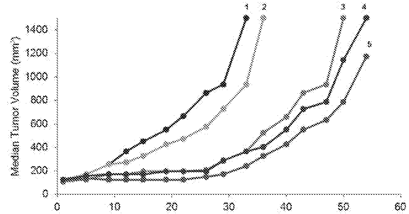 Figure imgf000332_0001