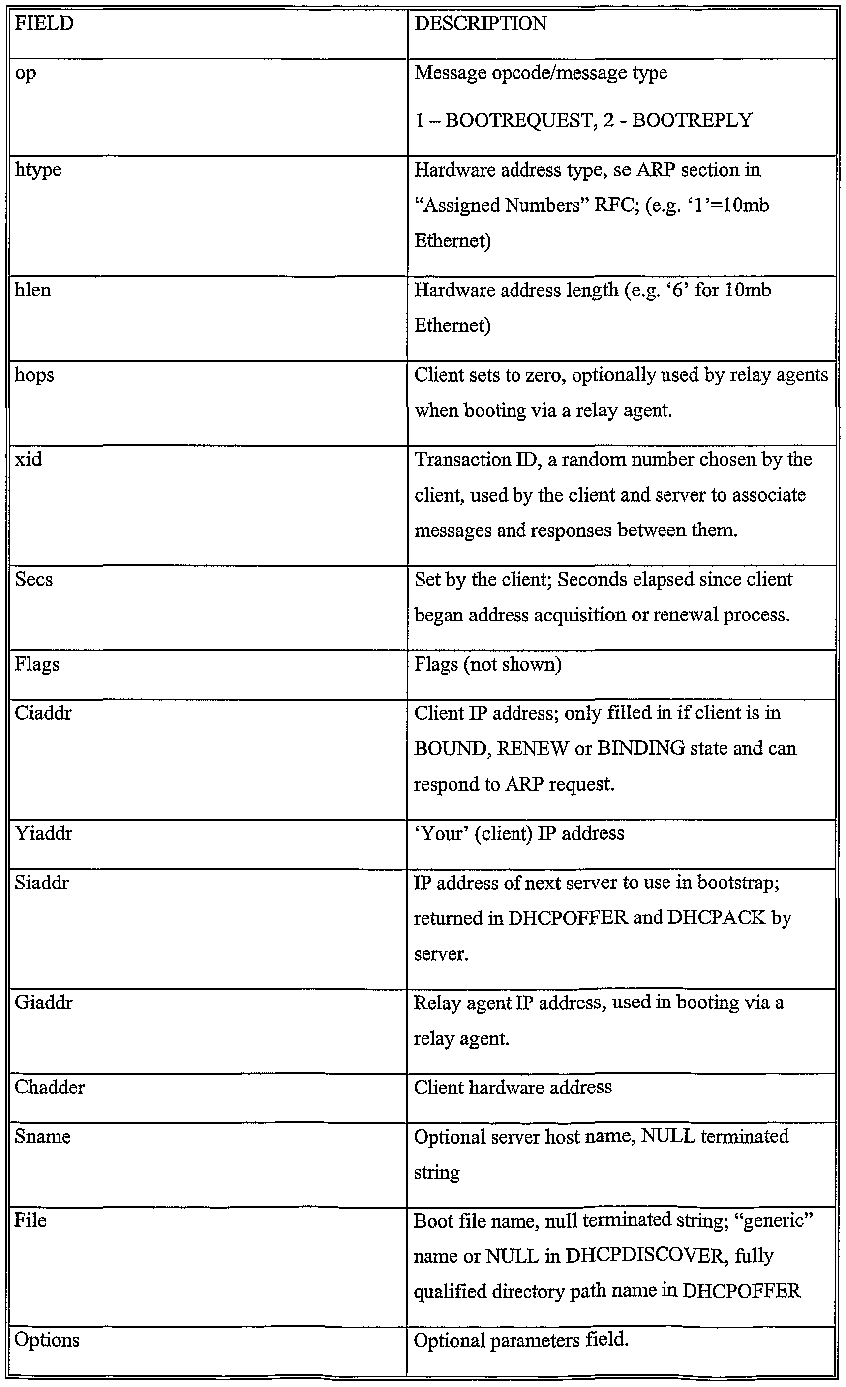 Figure imgf000019_0001
