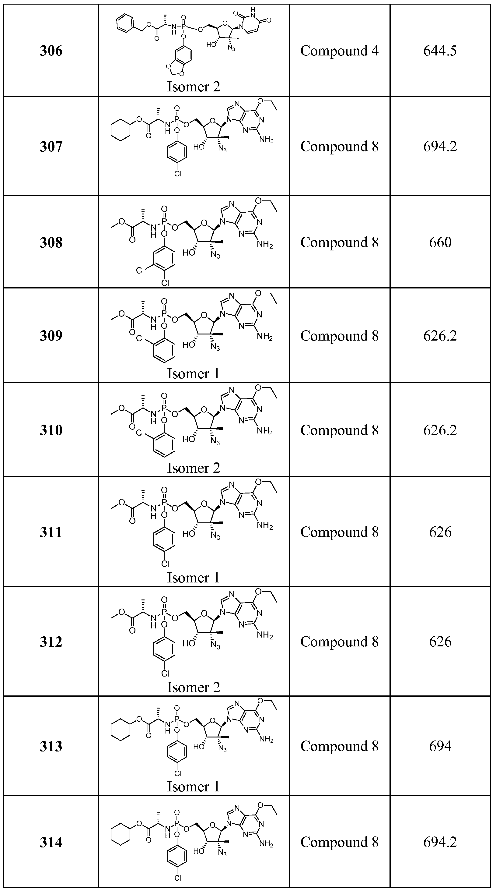 Figure imgf000095_0001