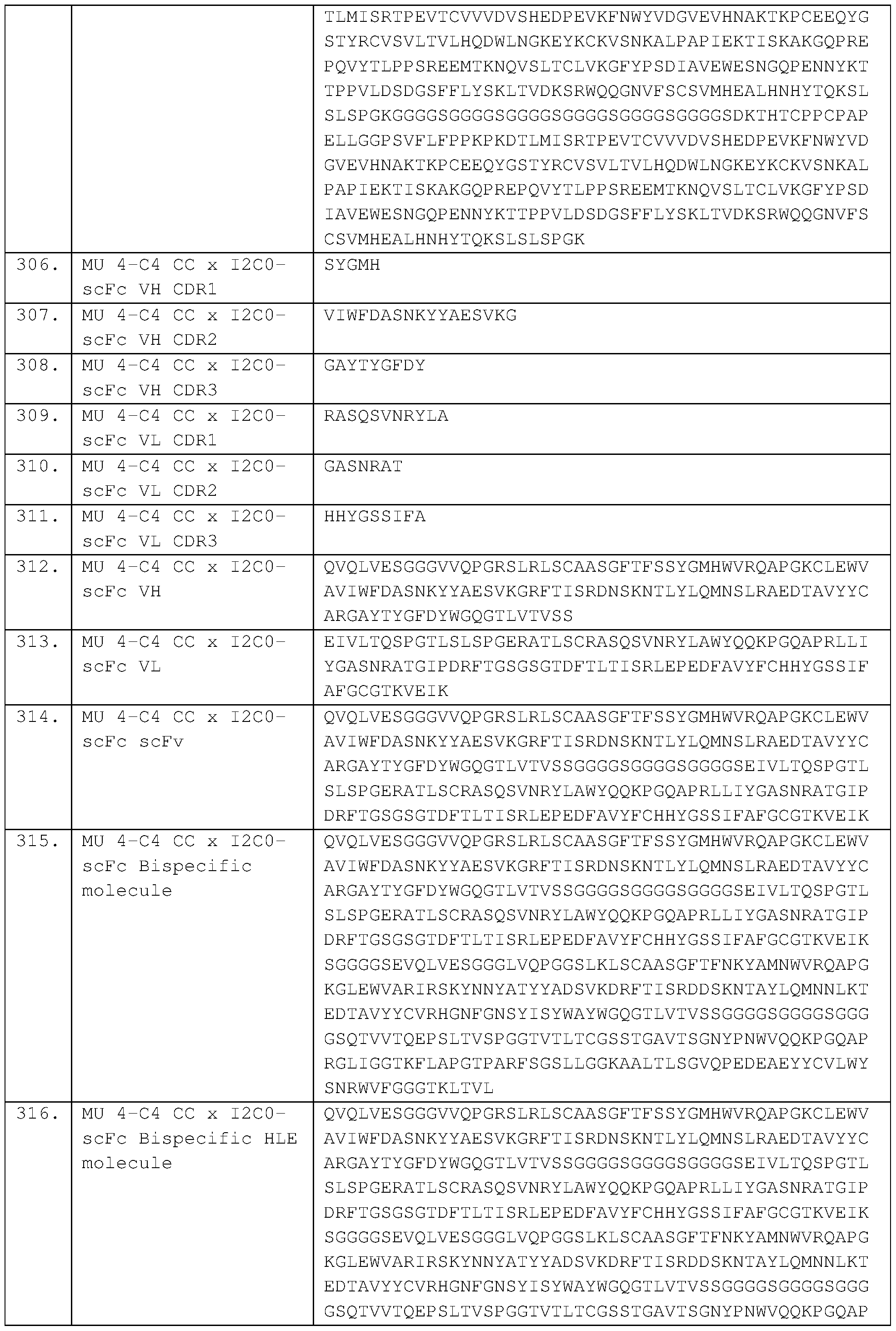 Figure imgf000129_0001