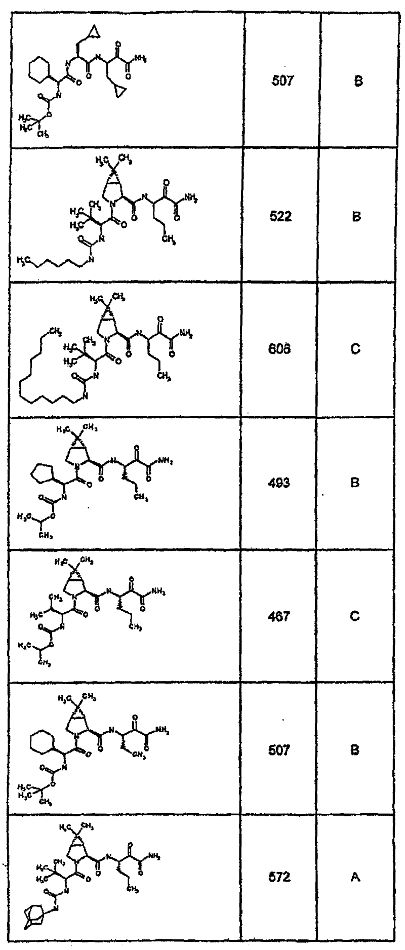Figure BSA00000554725403611