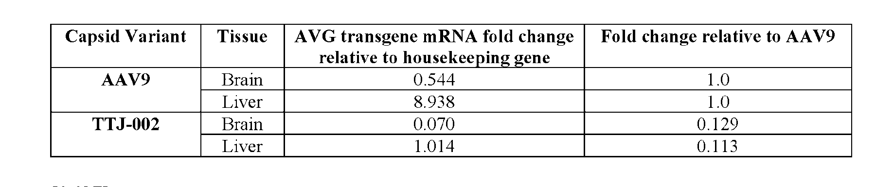 Figure imgf000390_0001