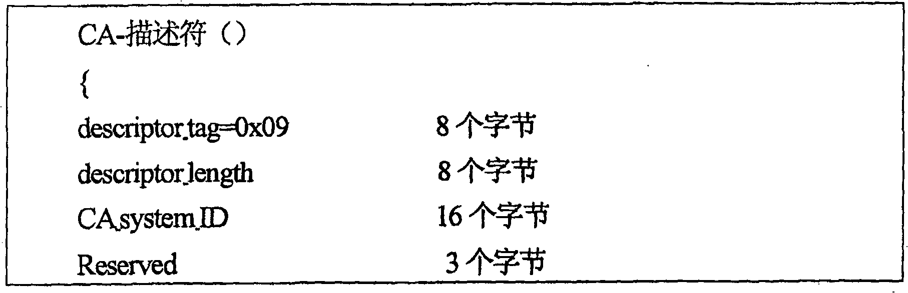 Figure C20038011088600181