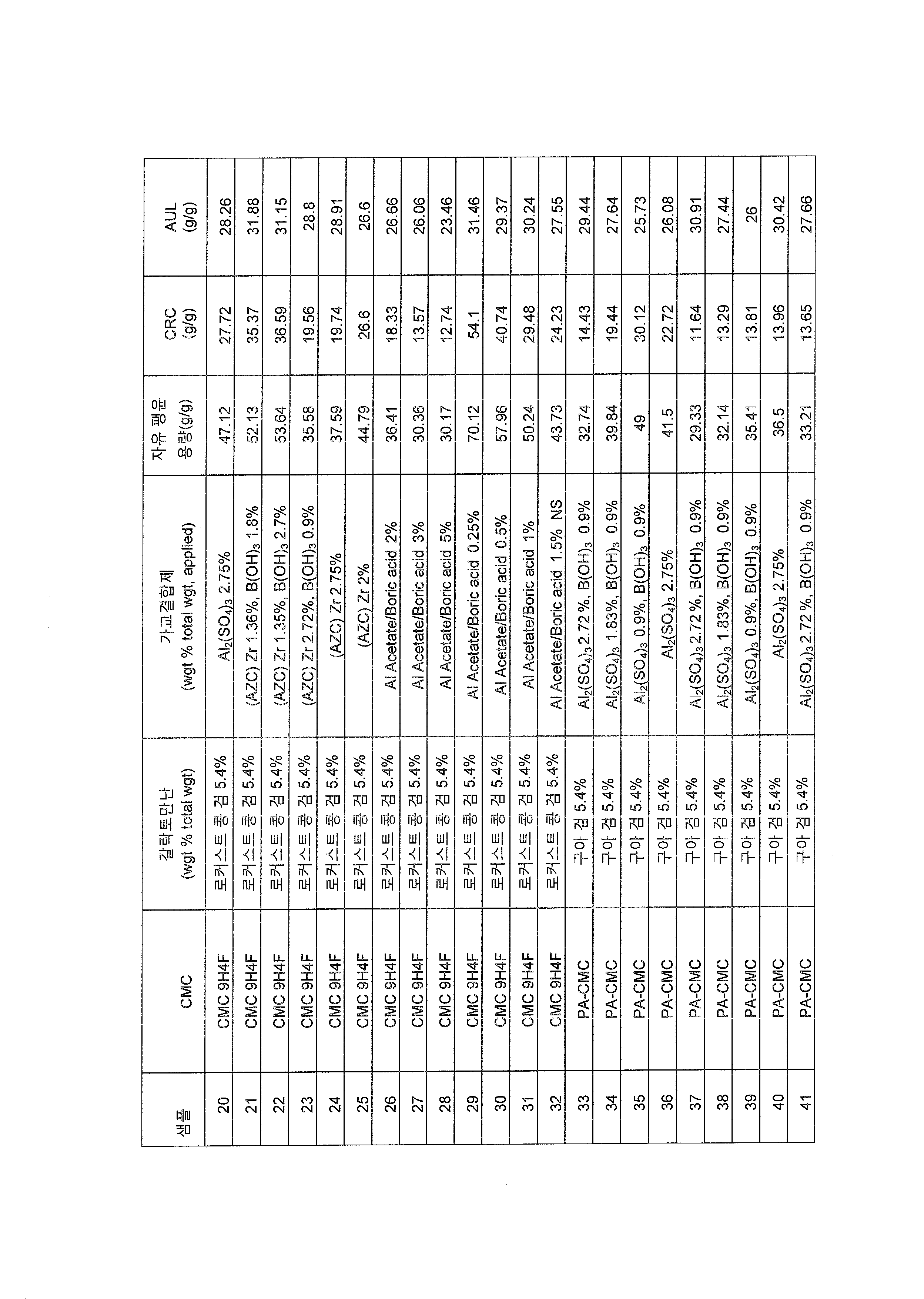 Figure 112007071056910-pat00002