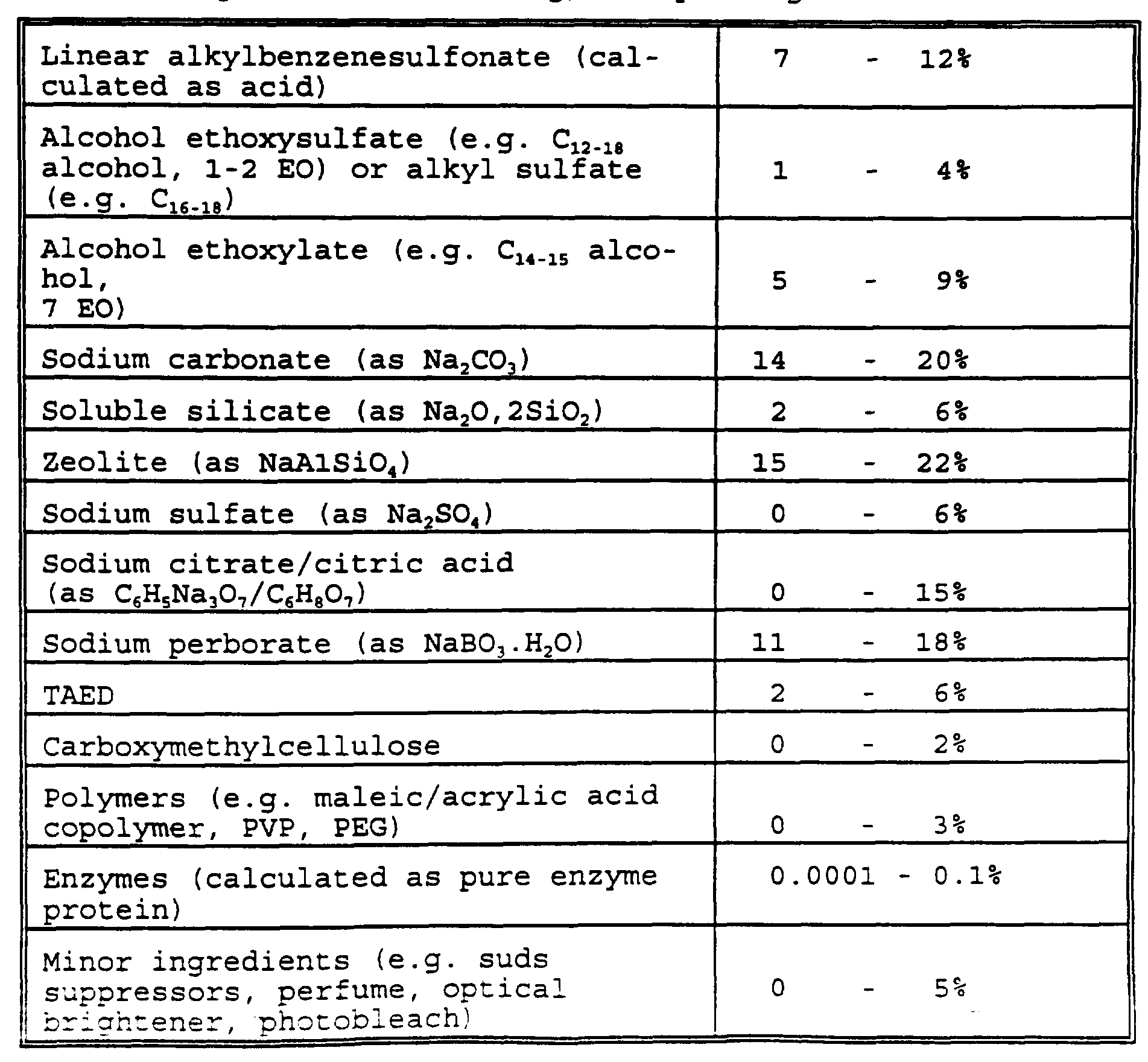 Figure imgf000064_0001