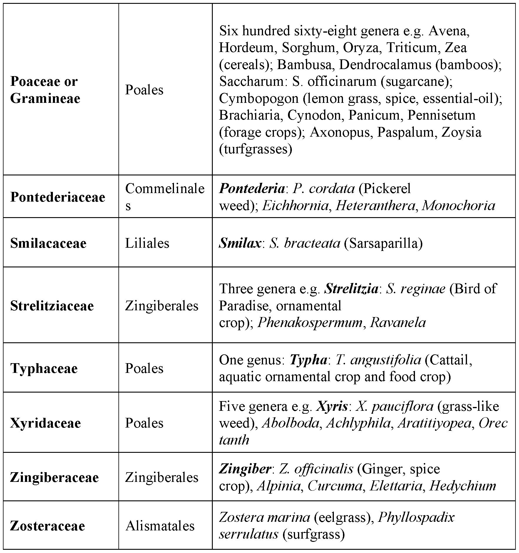 Figure imgf000043_0001