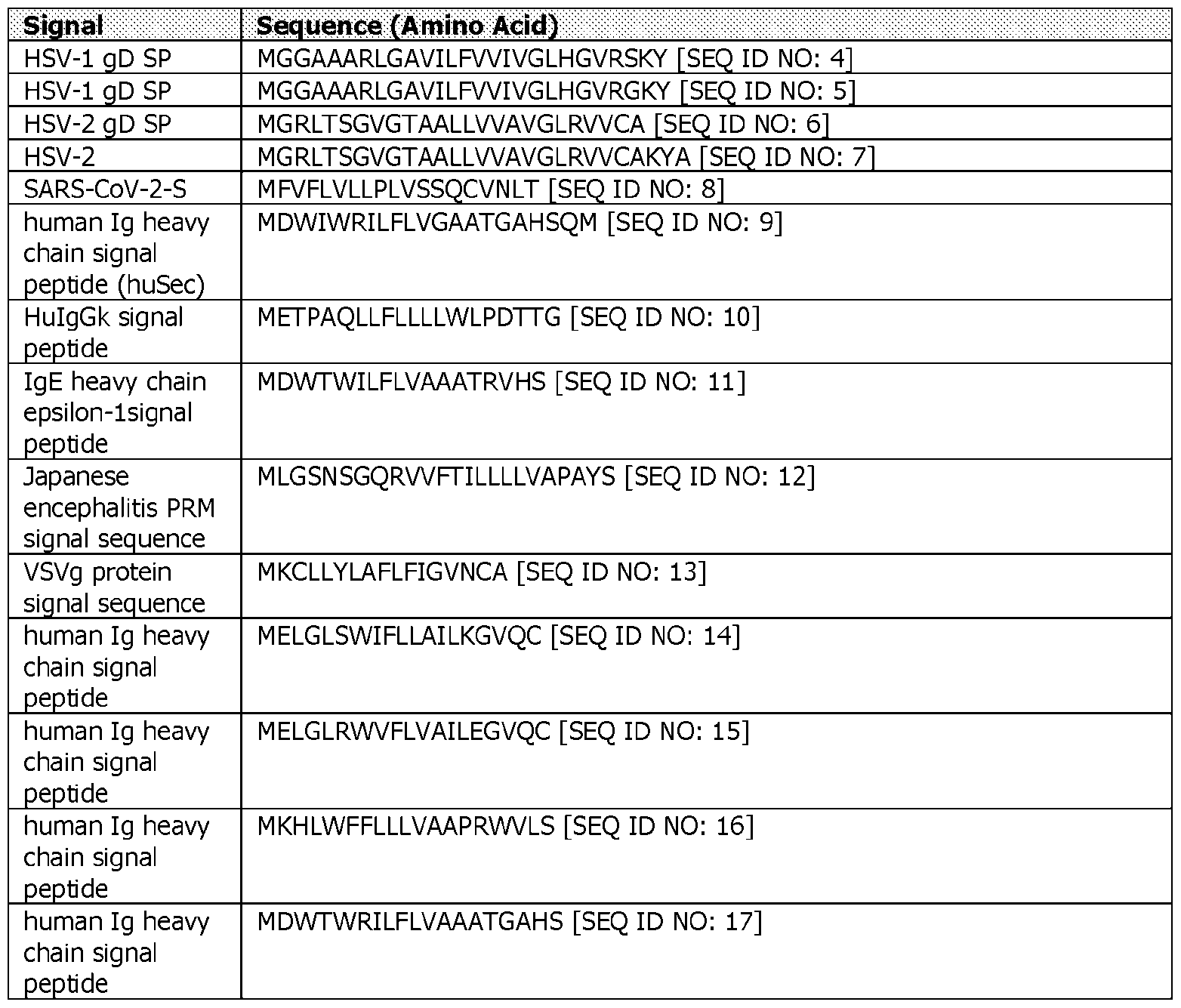 Figure imgf000047_0001