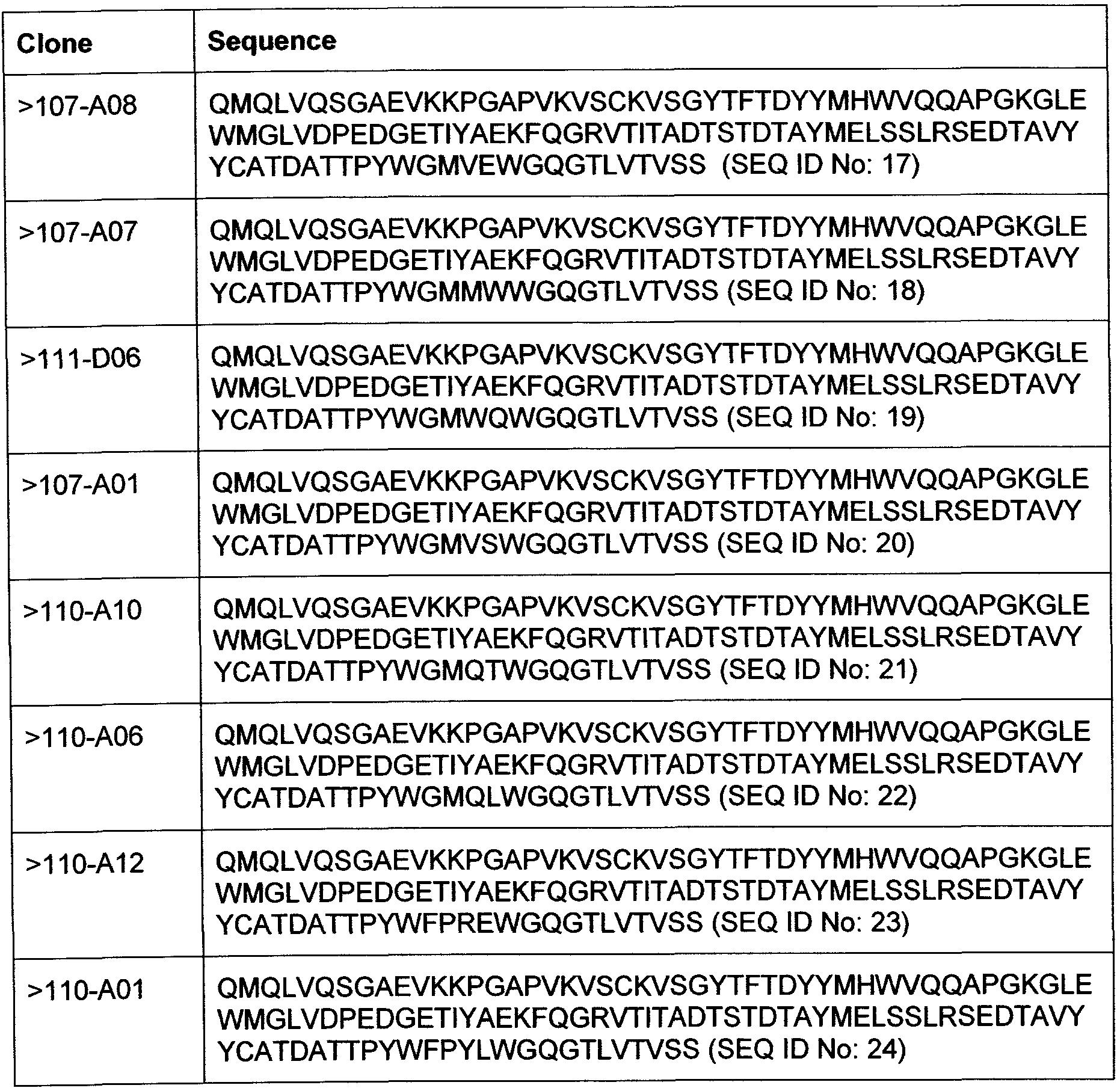 Figure imgf000081_0001