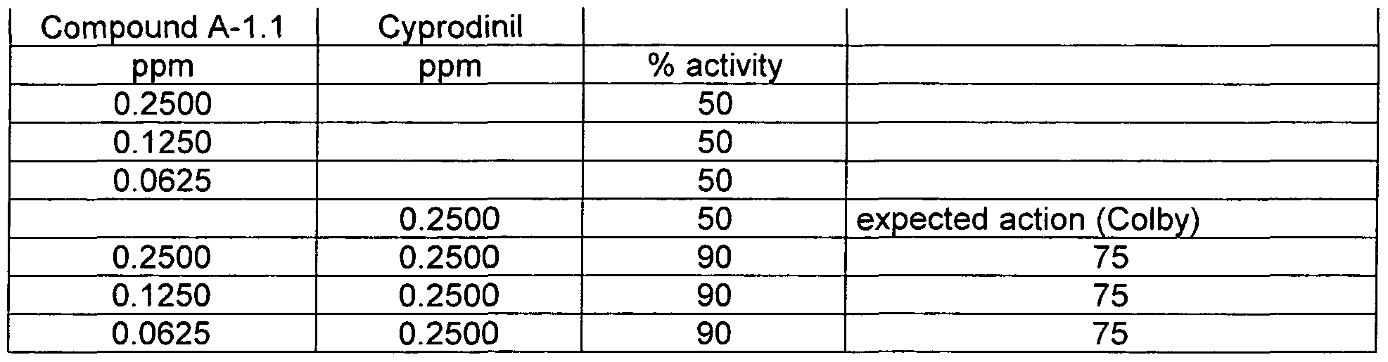 Figure imgf000057_0002