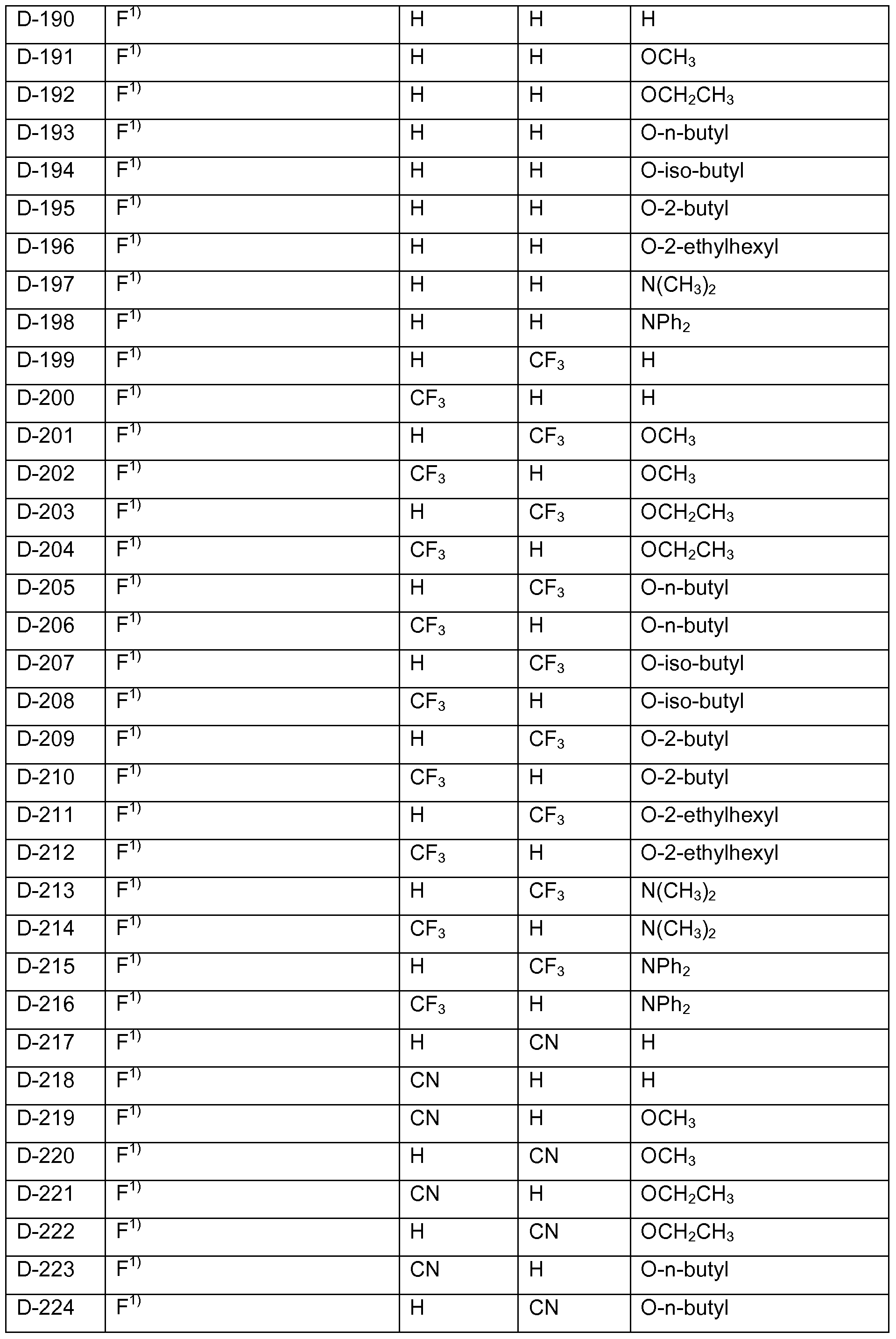 Figure imgf000094_0001