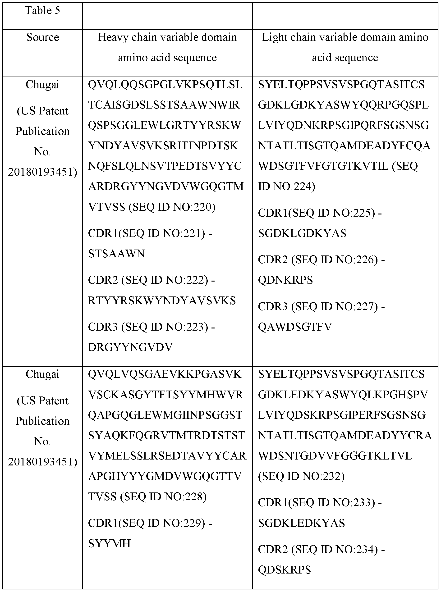 Figure imgf000081_0001