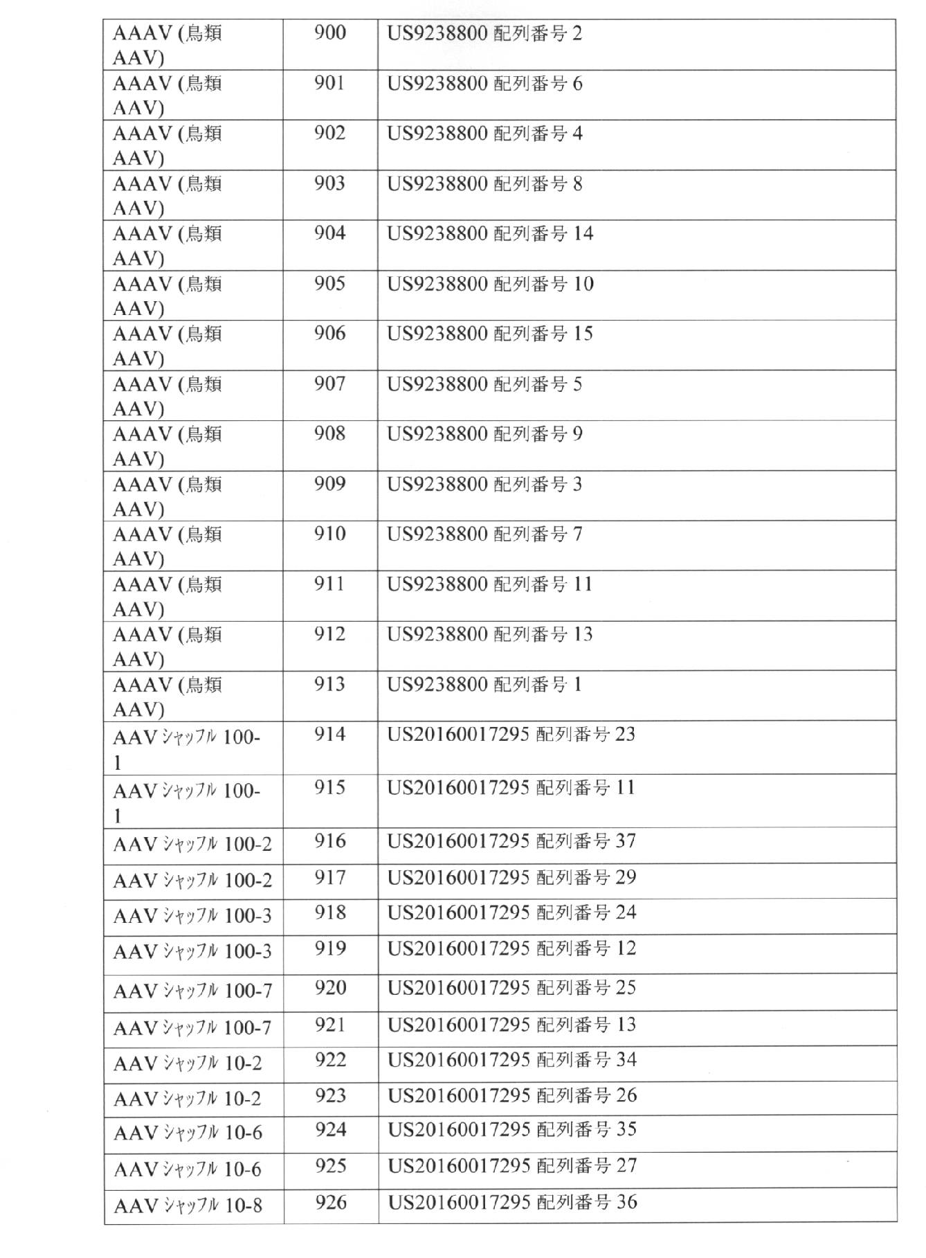 Figure 0007220080000040