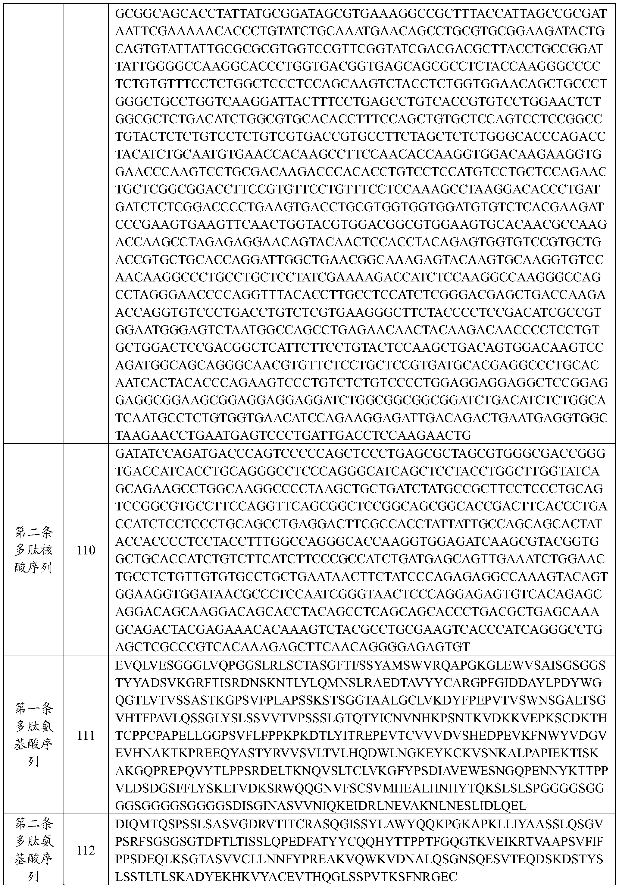 Figure PCTCN2021084069-appb-000012