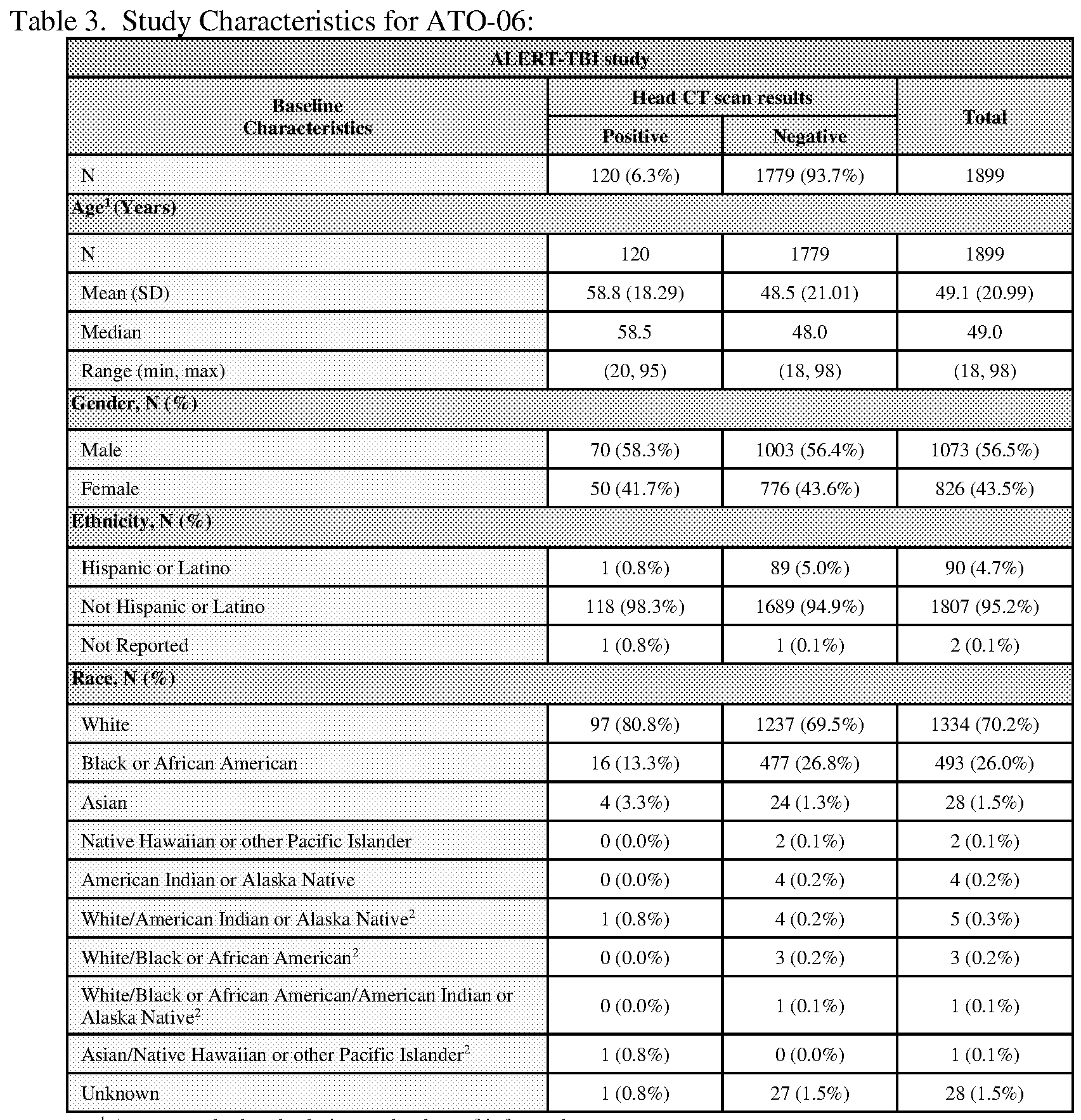 Figure imgf000132_0001