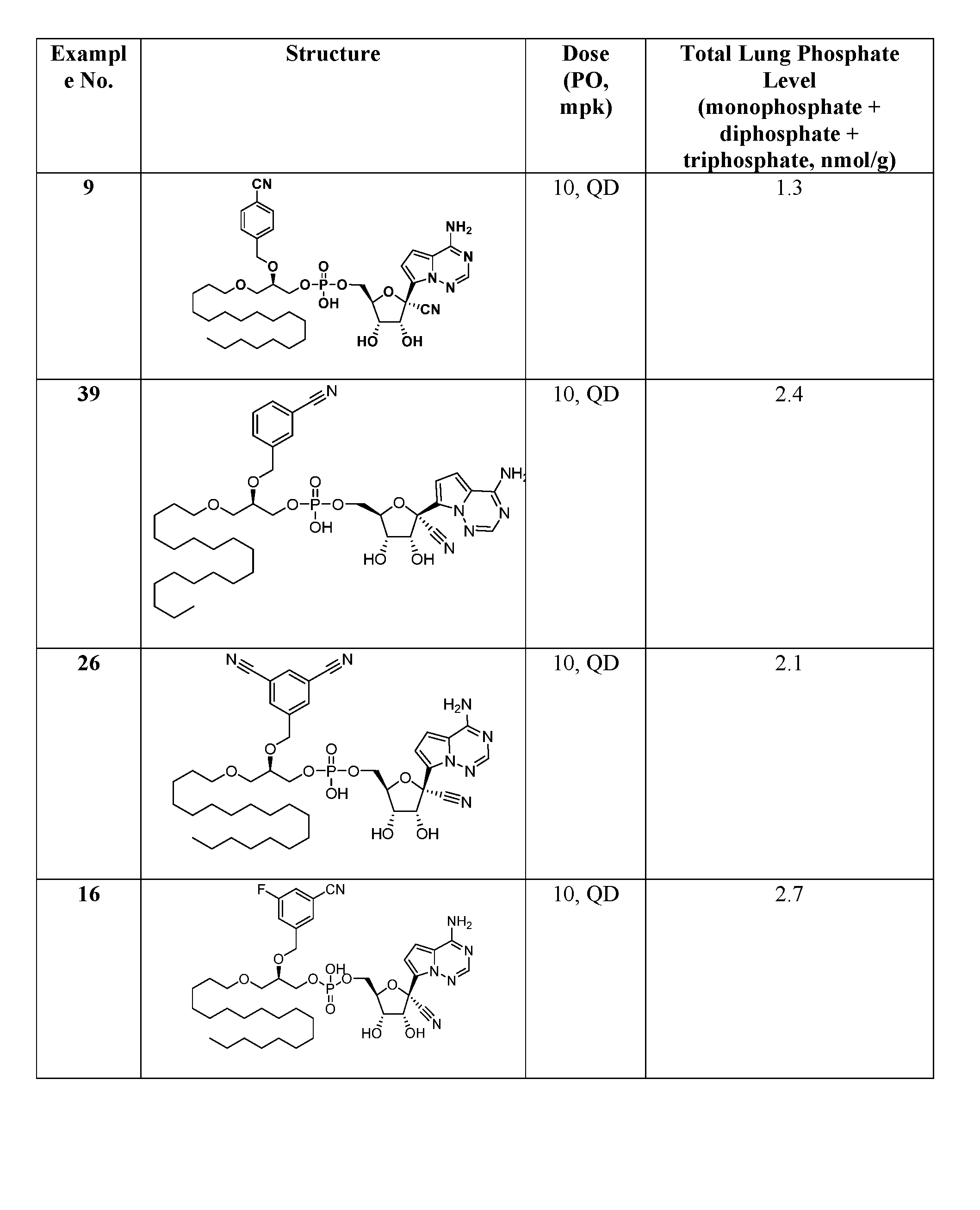 Figure imgf000326_0001