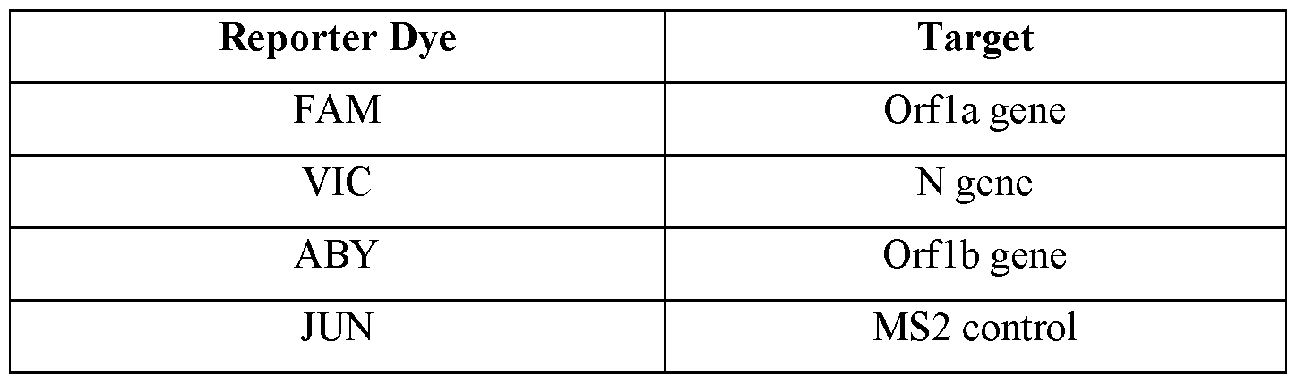 Figure imgf000067_0002
