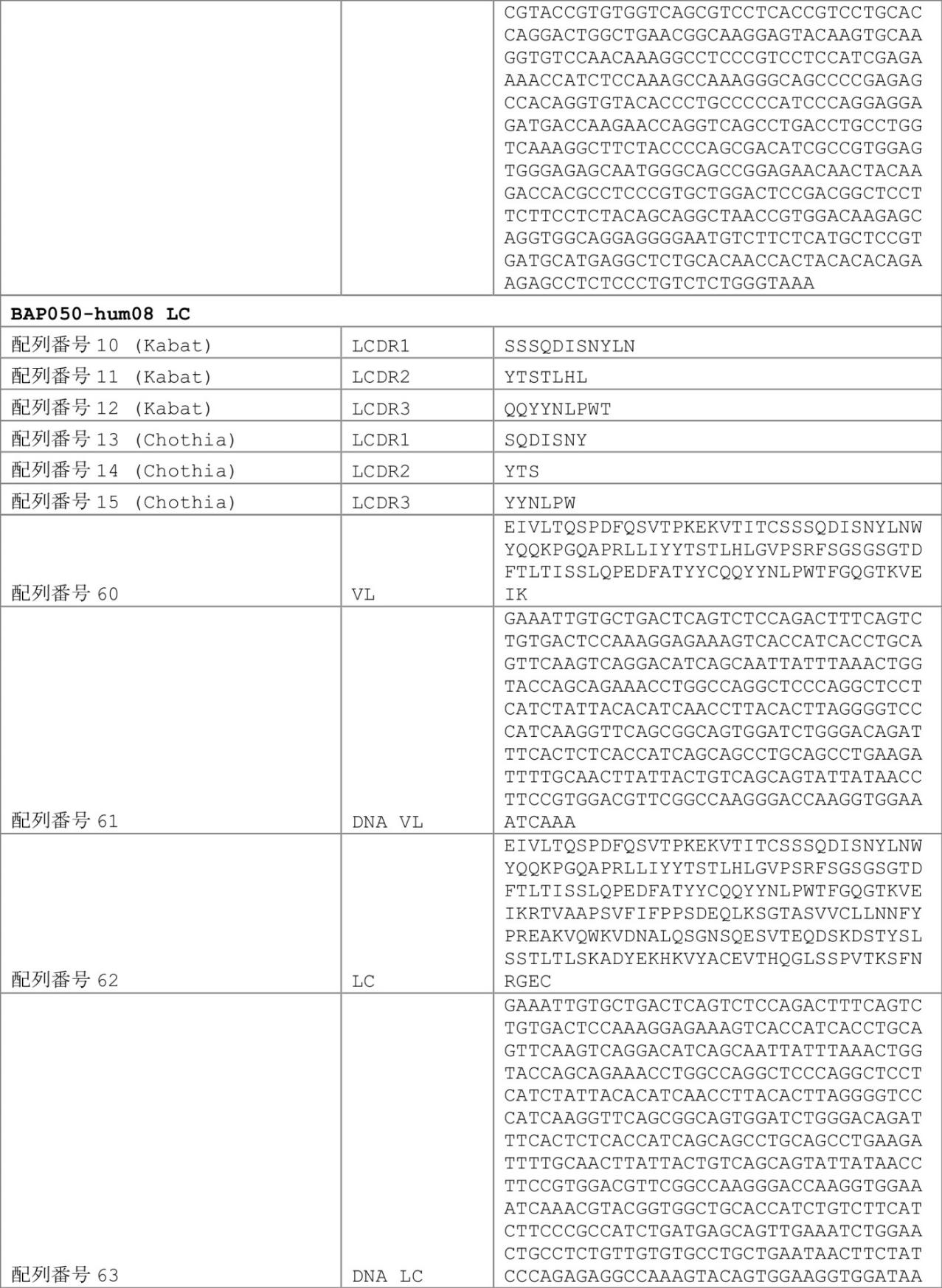 Figure 0007030750000021