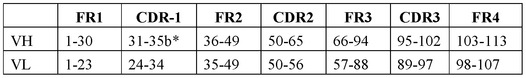 Figure imgf000019_0001