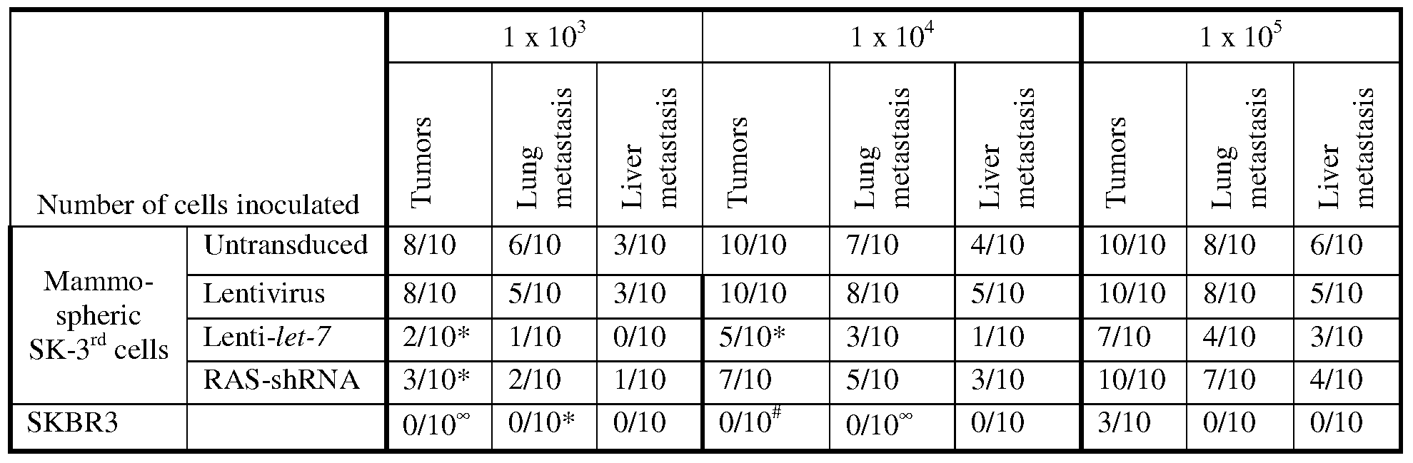 Figure imgf000095_0001