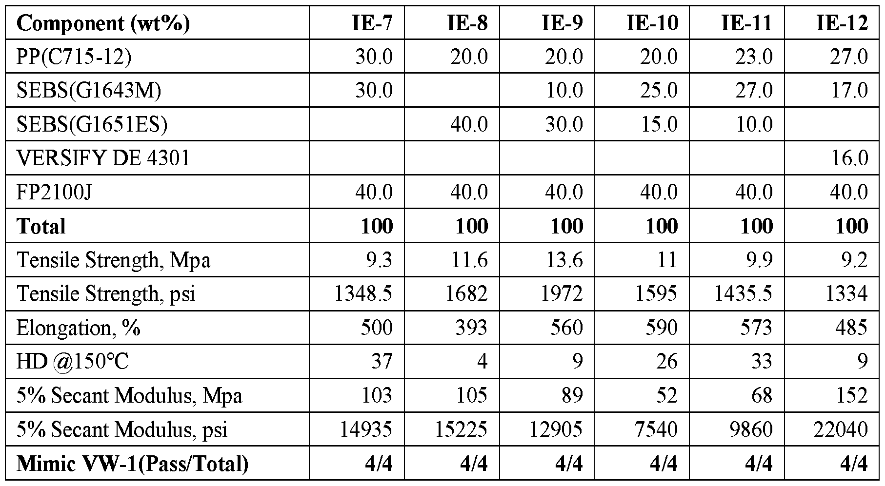 Figure imgf000034_0001