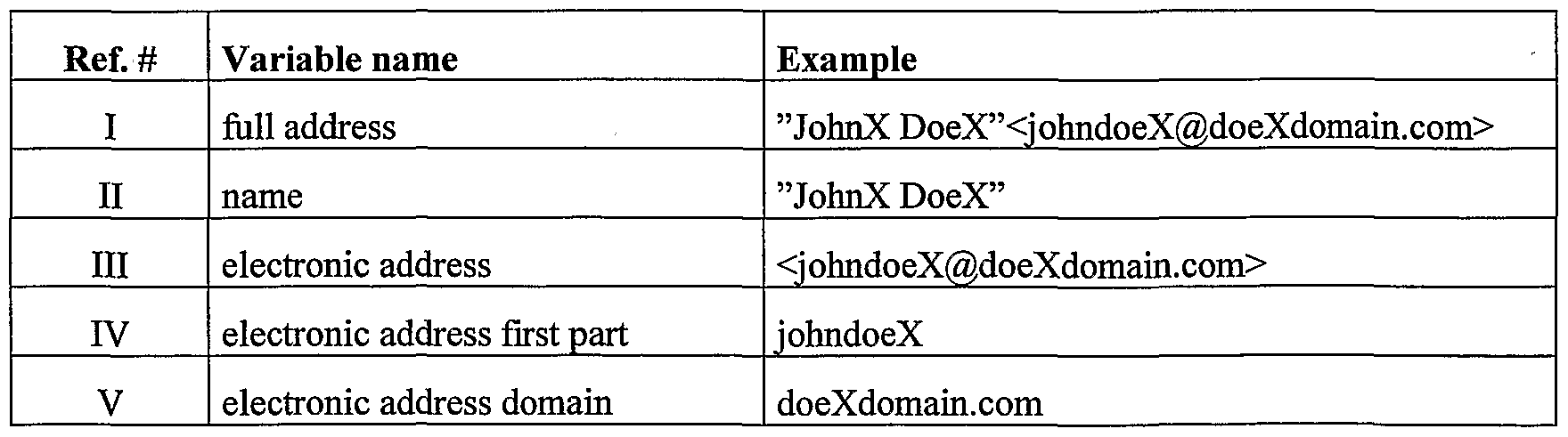 Figure imgf000012_0001
