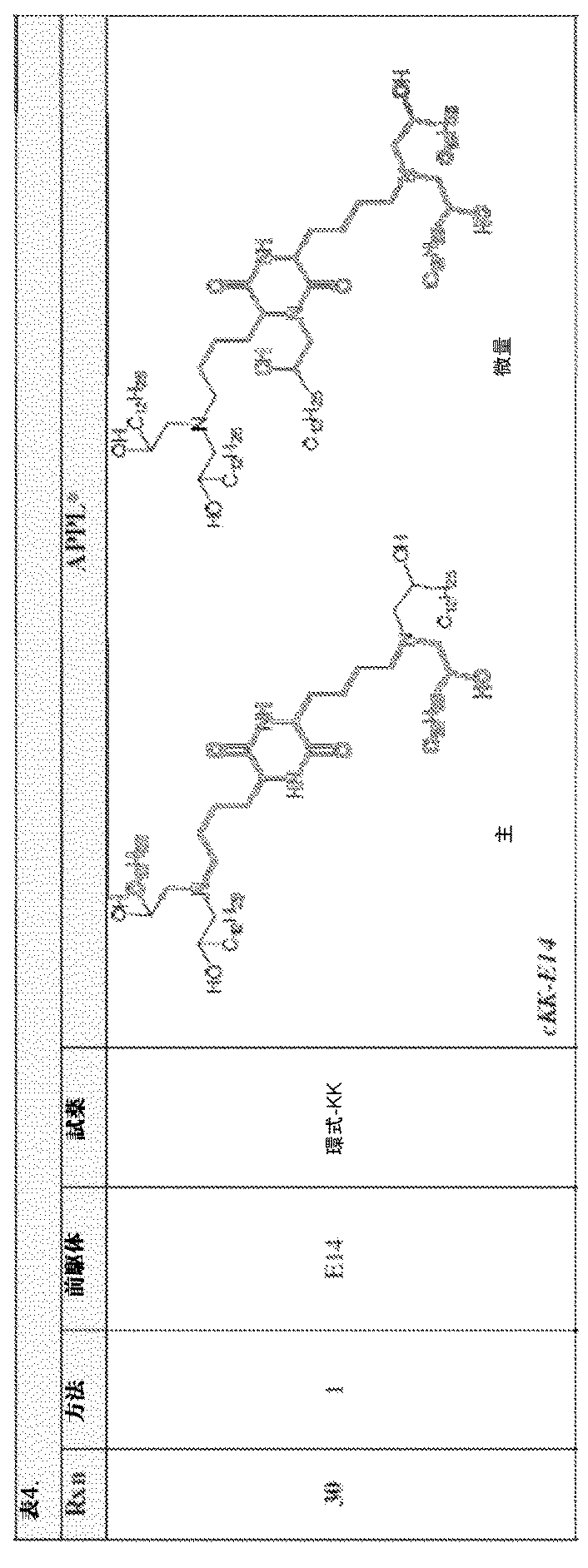 Figure 0007527650000178