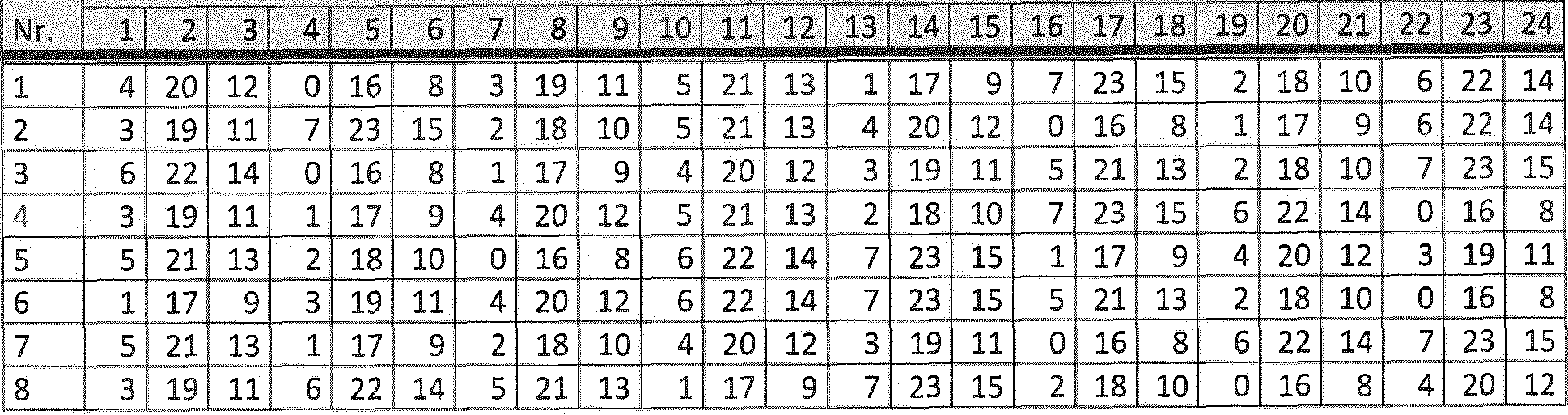 Figure imgf000012_0002