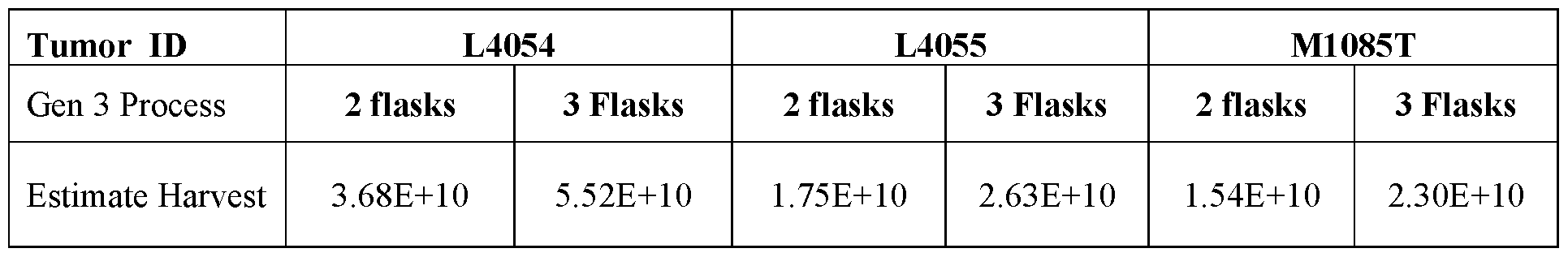 Figure imgf000511_0002