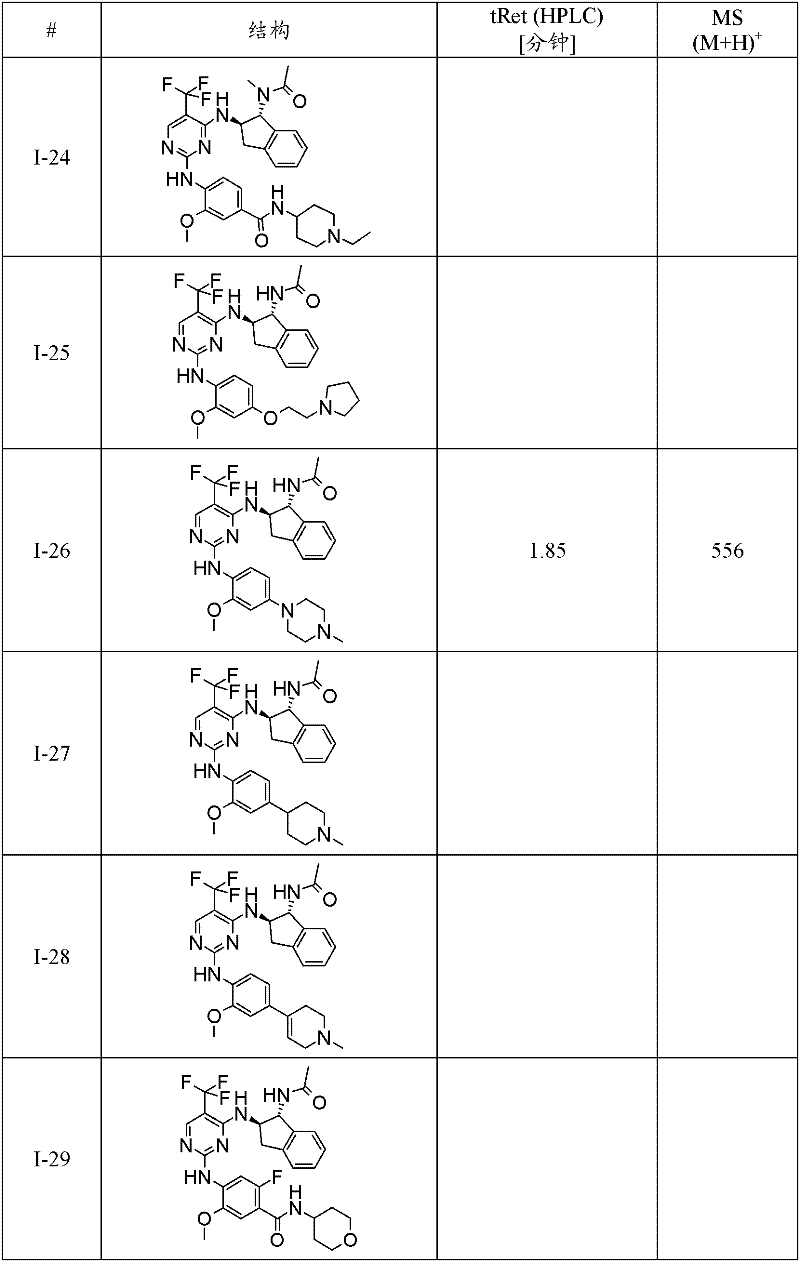 Figure BDA0000113578230000421