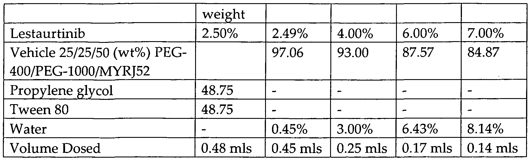 Figure imgf000042_0001