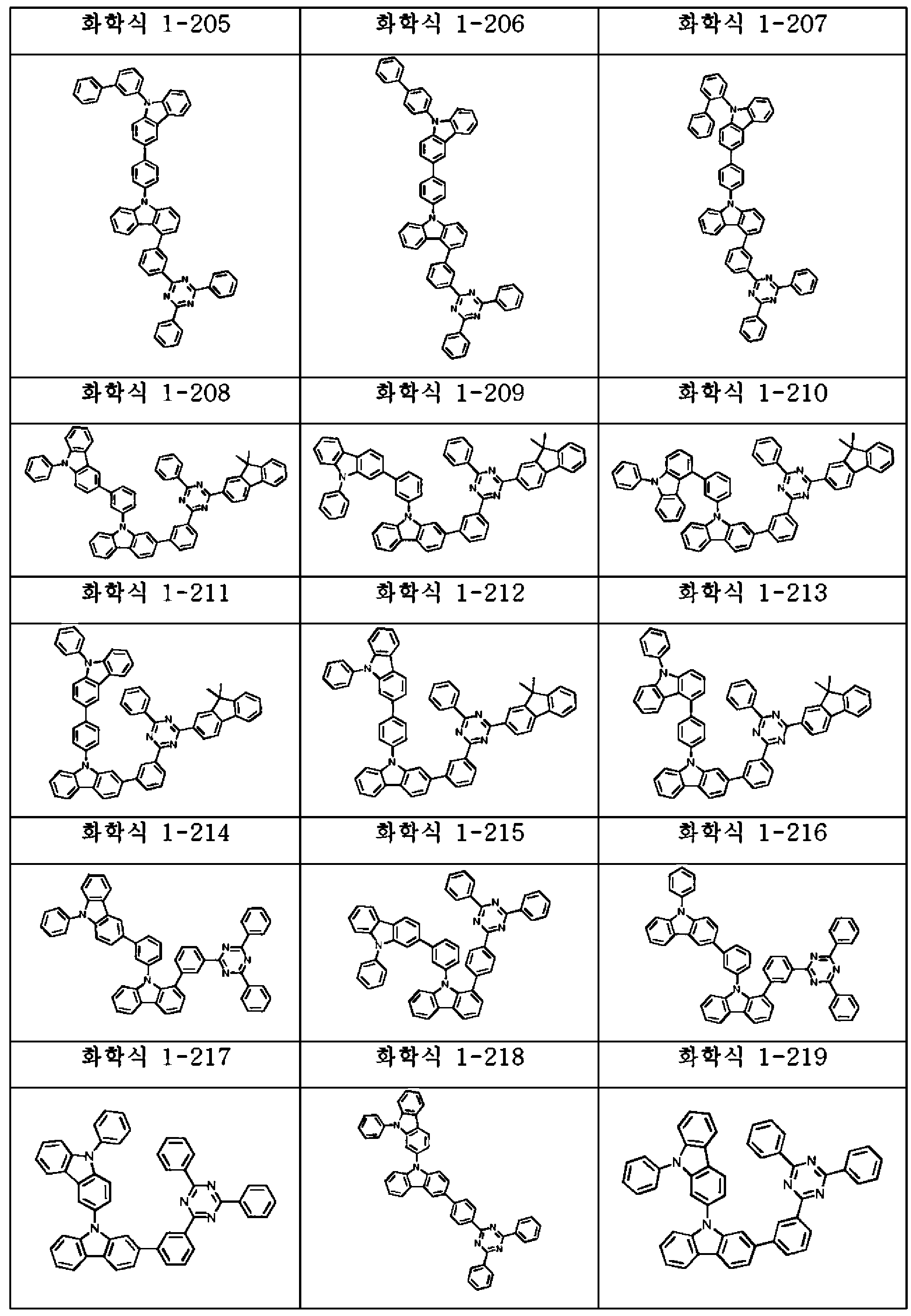 Figure PCTKR2014006184-appb-I000086