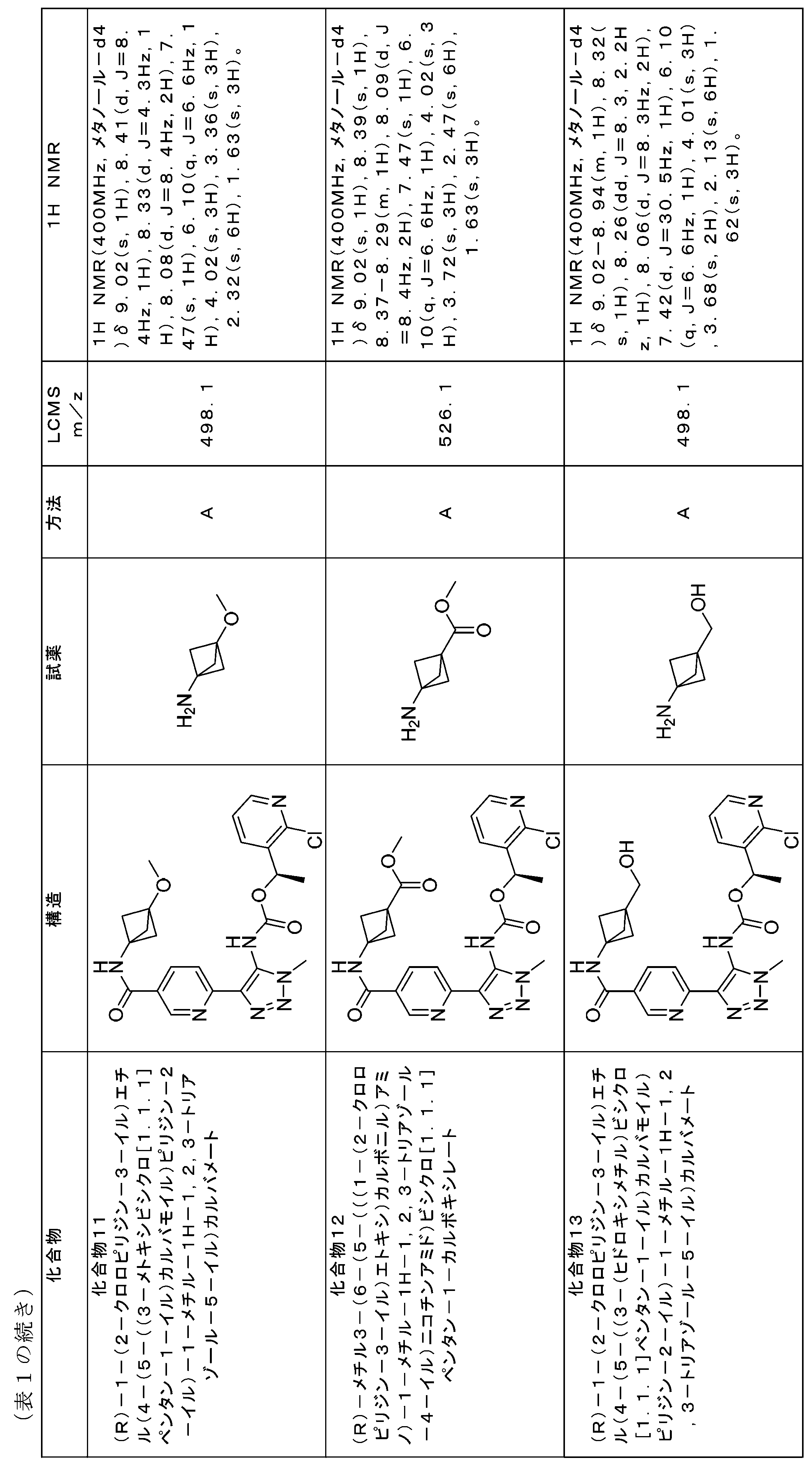 Figure 0007691522000040