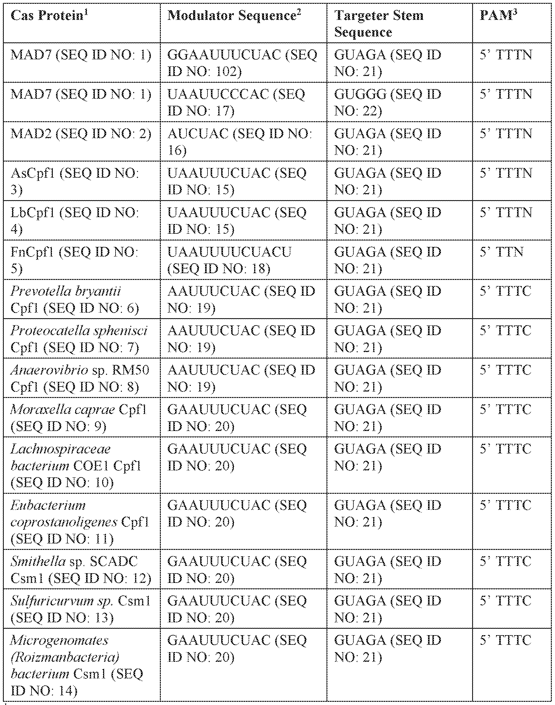 Figure imgf000041_0001