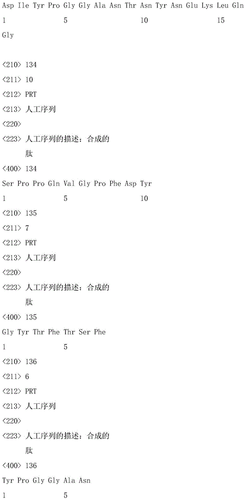 Figure IDA0001263362150000751