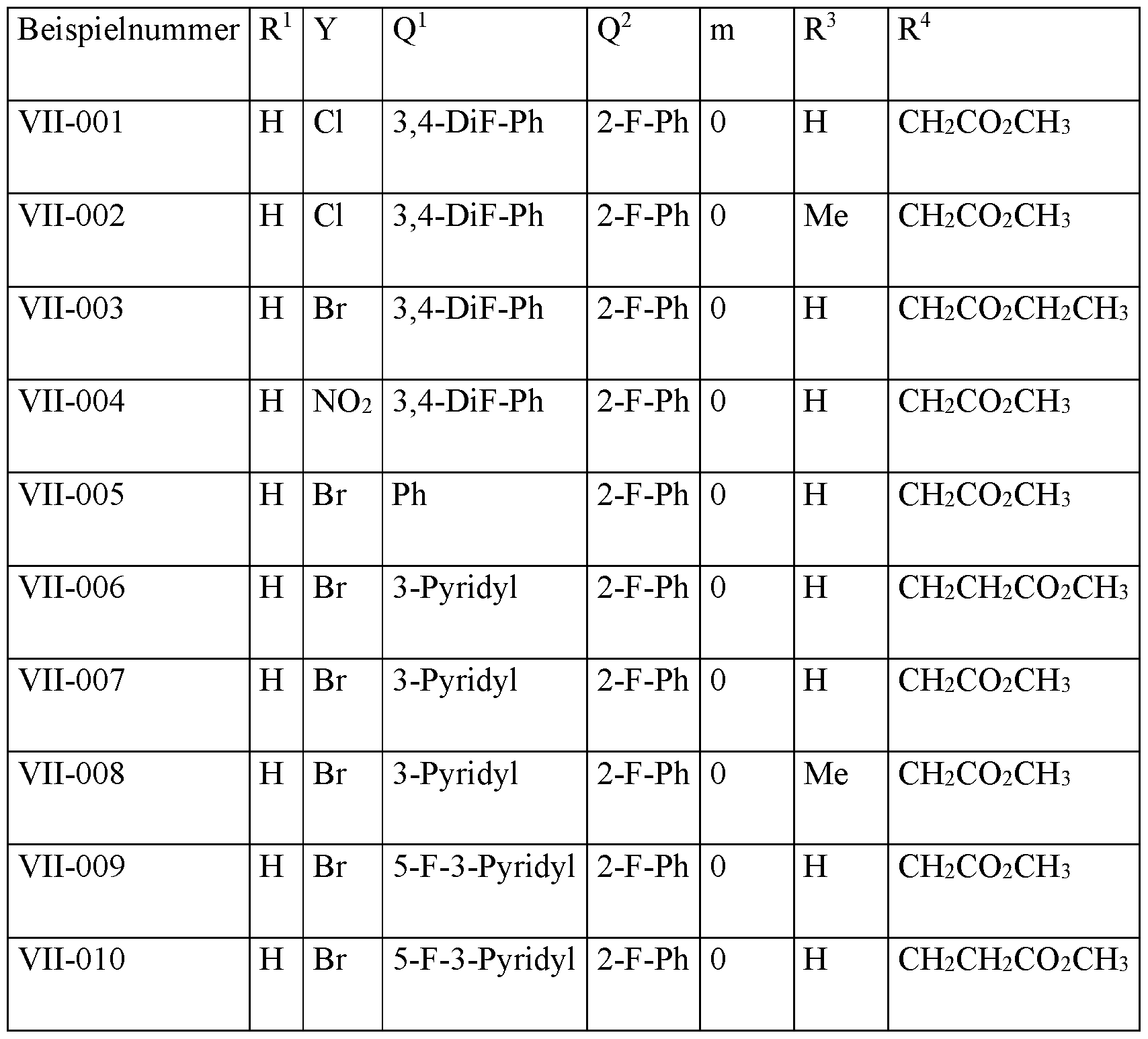 Figure imgf000058_0003