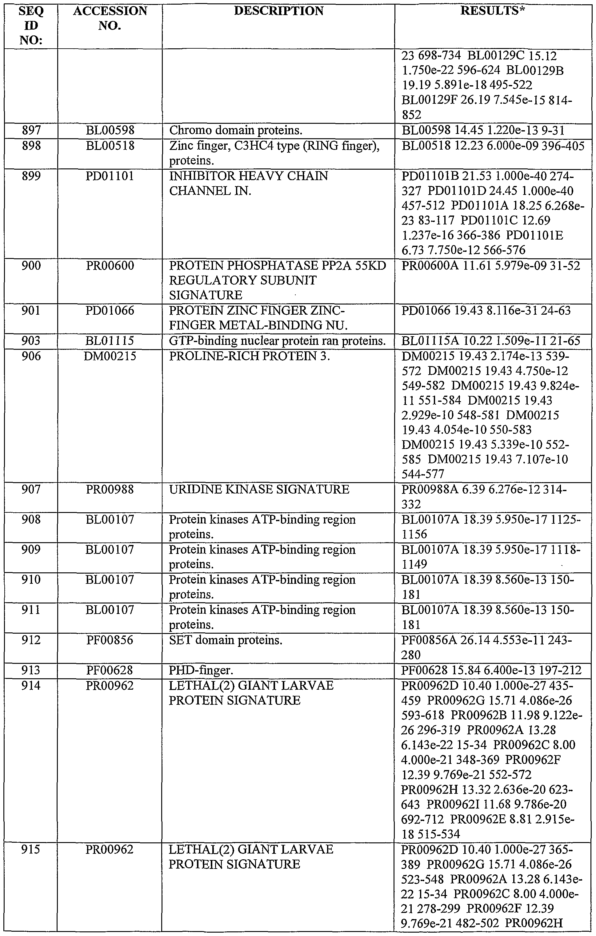 Figure imgf000183_0001