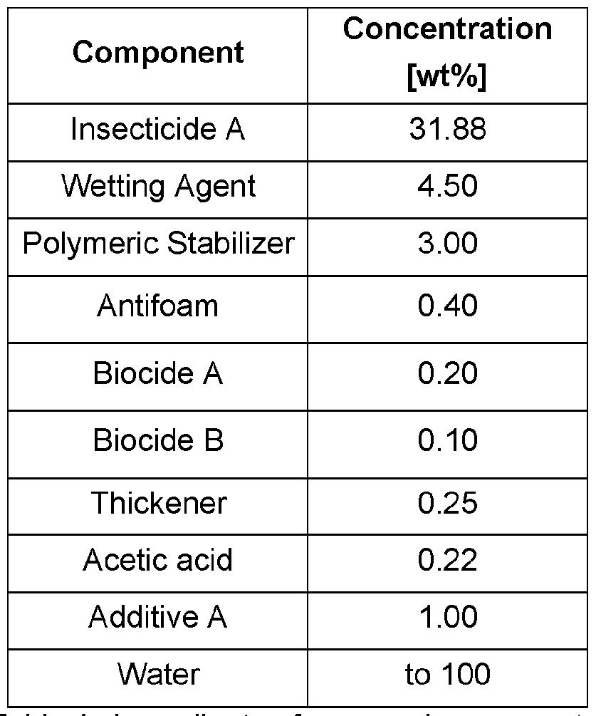 Figure imgf000087_0001