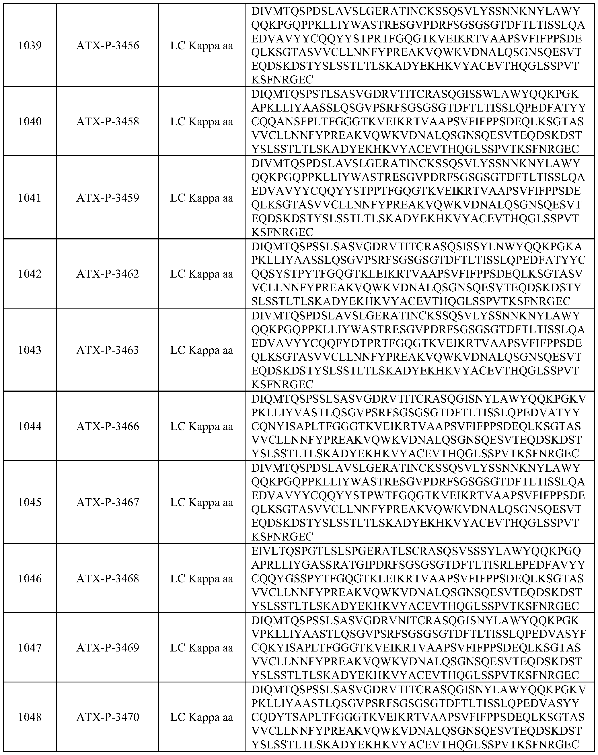 Figure imgf000228_0001