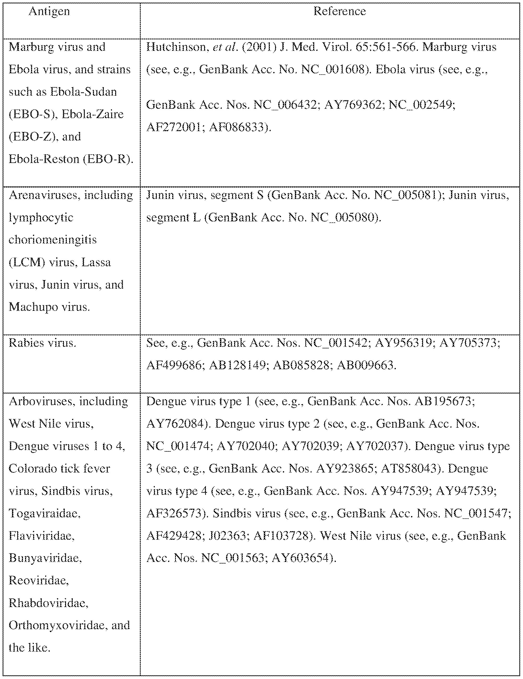 Figure imgf000164_0001