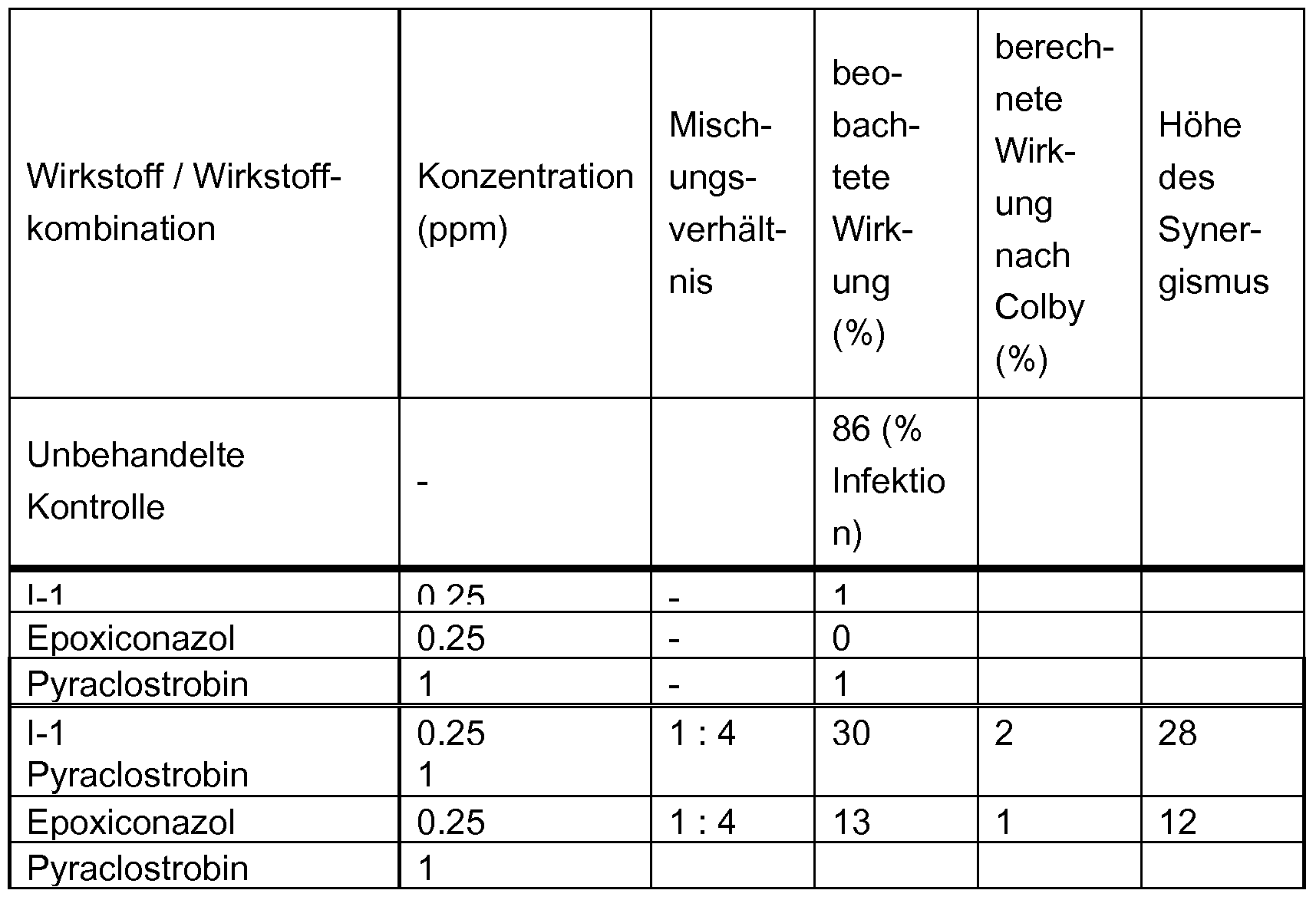 Figure imgf000198_0001