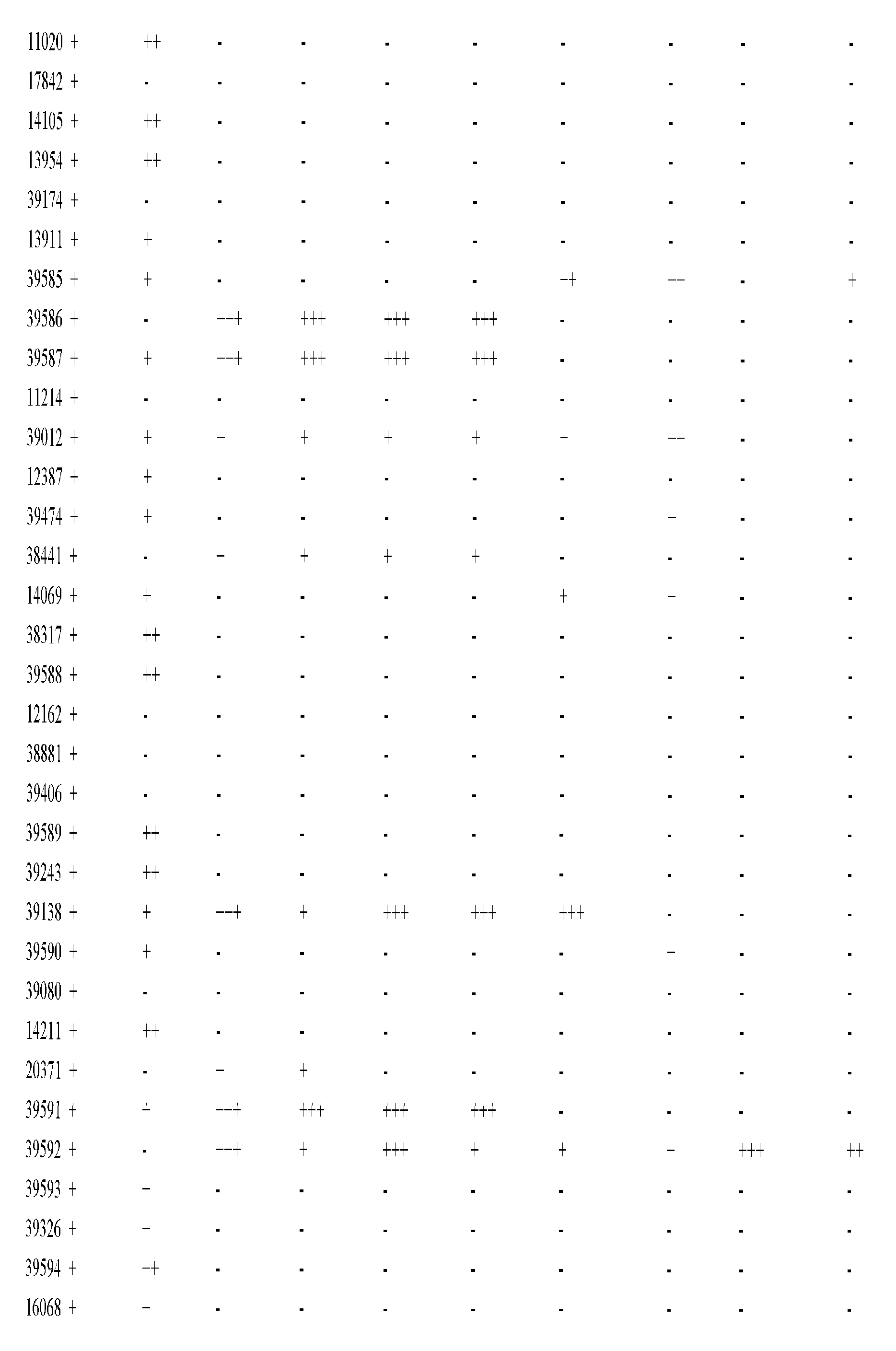 Figure imgf000841_0001