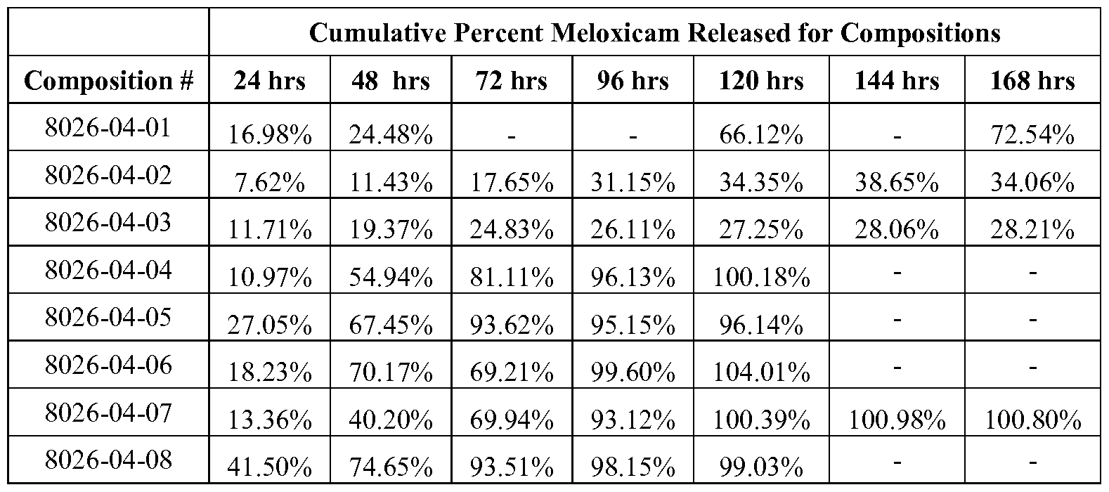 Figure imgf000059_0002
