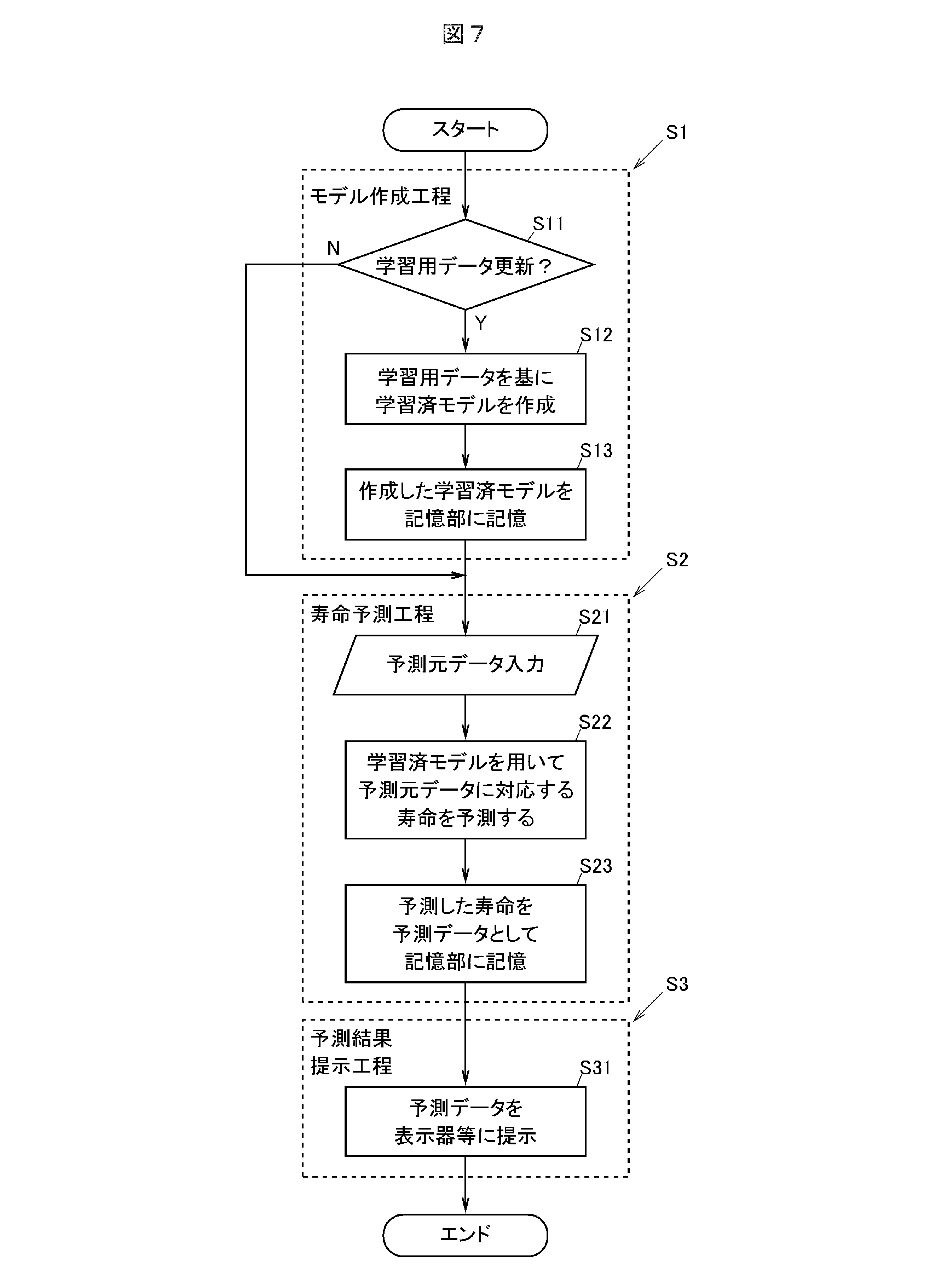 Figure 0007511734000001