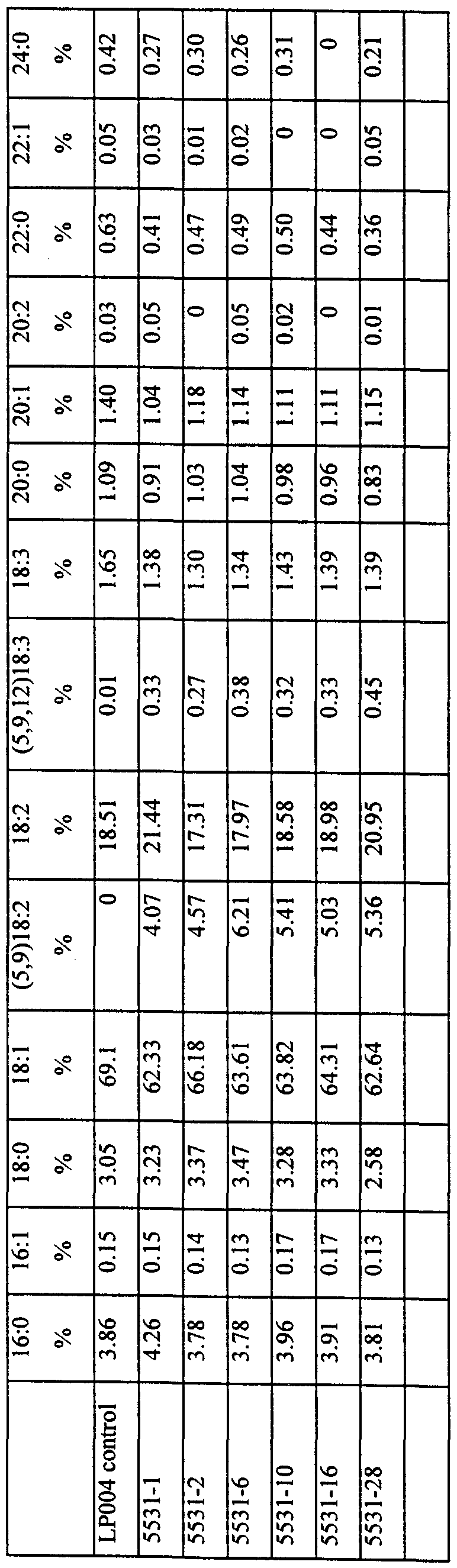 Figure imgf000056_0001