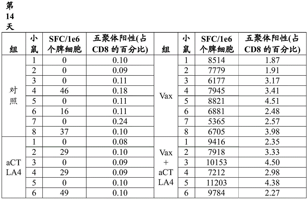 Figure BDA0002872168850001301