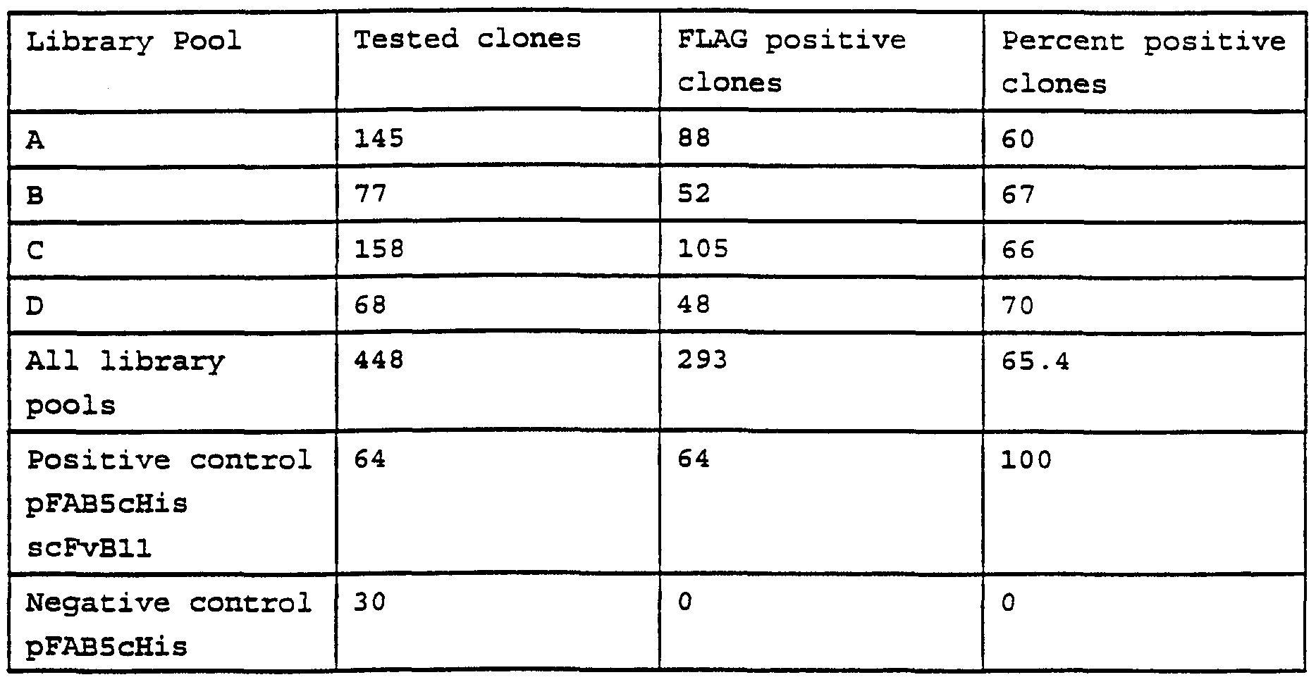 Figure imgf000026_0001