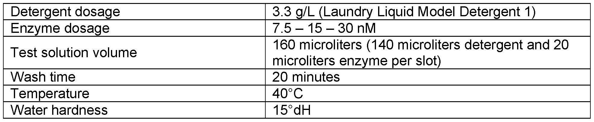 Figure imgf000127_0001