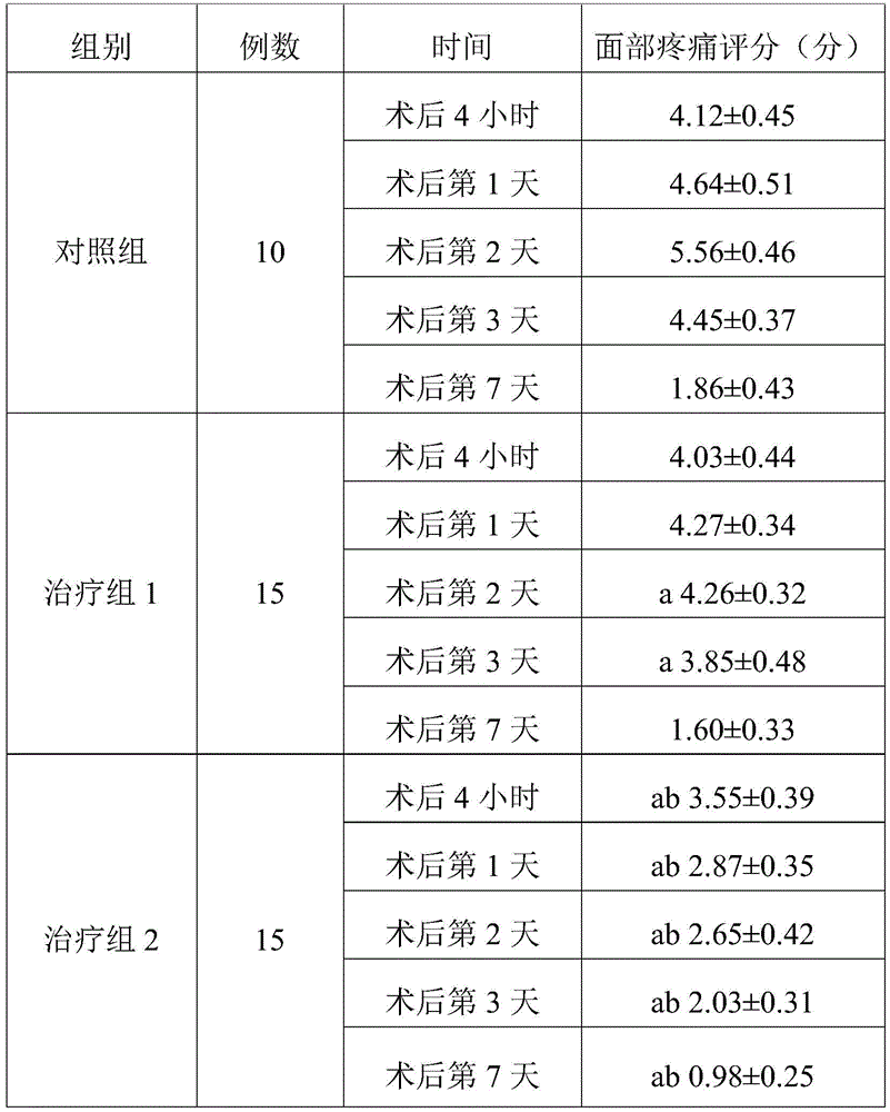 Figure RE-GDA0002504456830000161