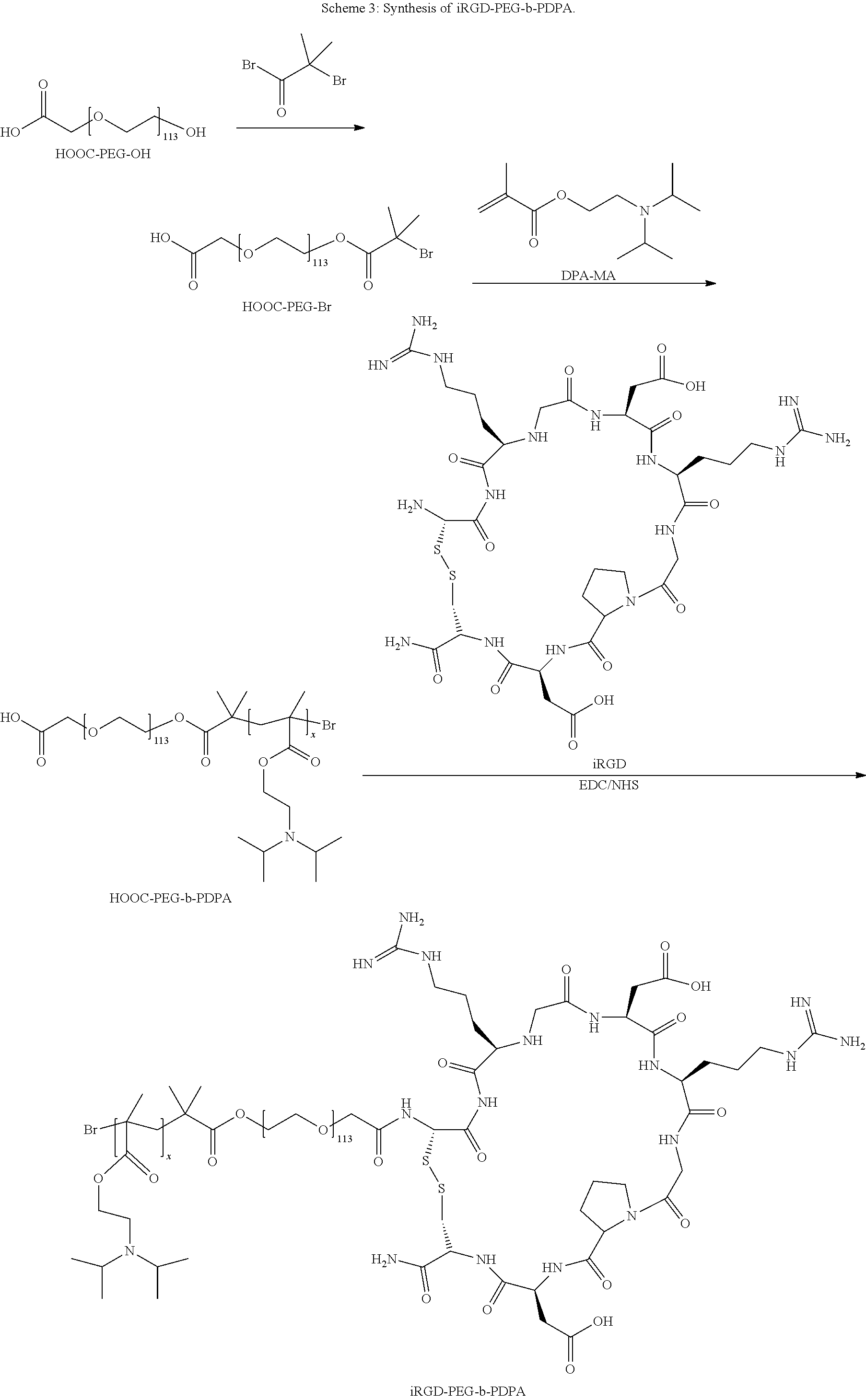 Figure US20200085758A1-20200319-C00003