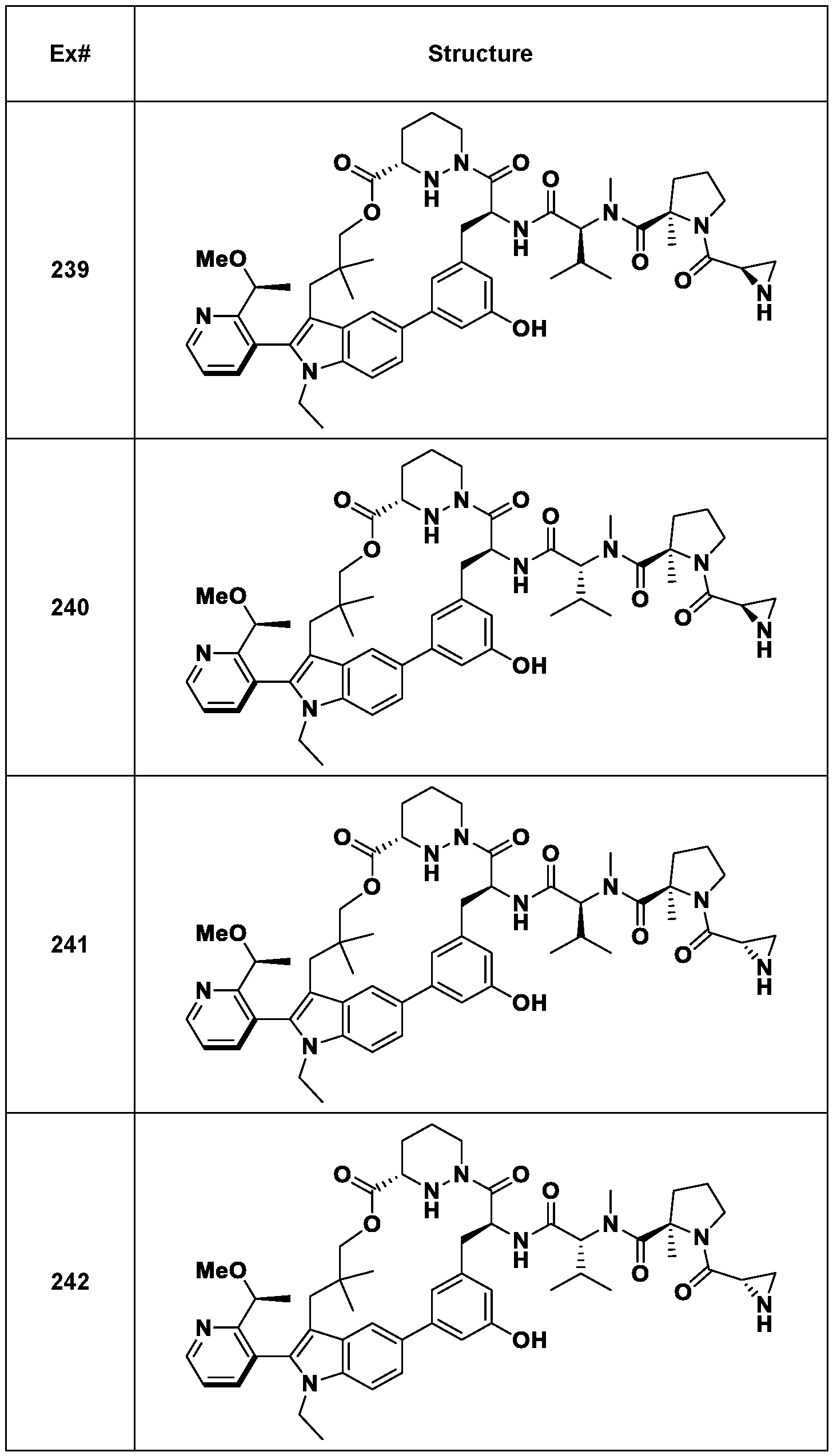 Figure imgf000101_0001
